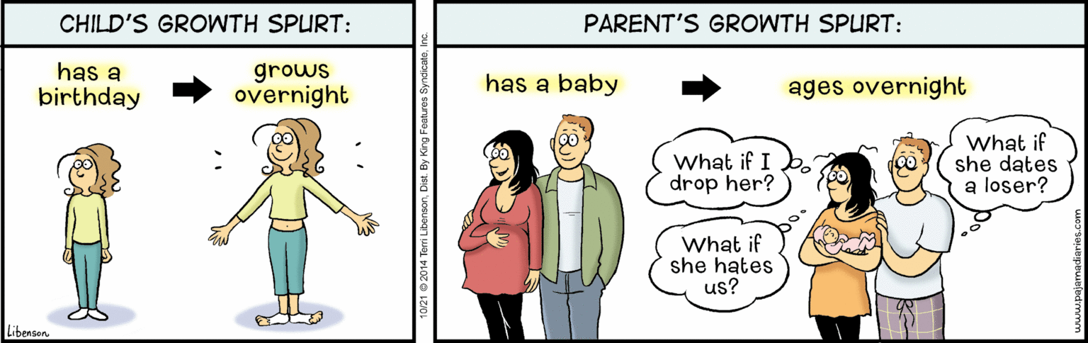 Parallel OCR: CHILD'S GROWTH SPURT: PARENT'S GROWTH SPURT: has a birthday grows overnight has a baby ages overnight What if I bdrop her? What if she dates a loser? What if she hates us? Libenson 0/21 2014 Terri LibensonDist. By CHILD'S GROWTH SPURT: PARENT'S GROWTH SPURT: has a birthday grows overnight has a baby ages overnight What if I bdrop her? What if she dates a loser? What if she hates us? Libenson 0/21 2014 Terri LibensonDist. By