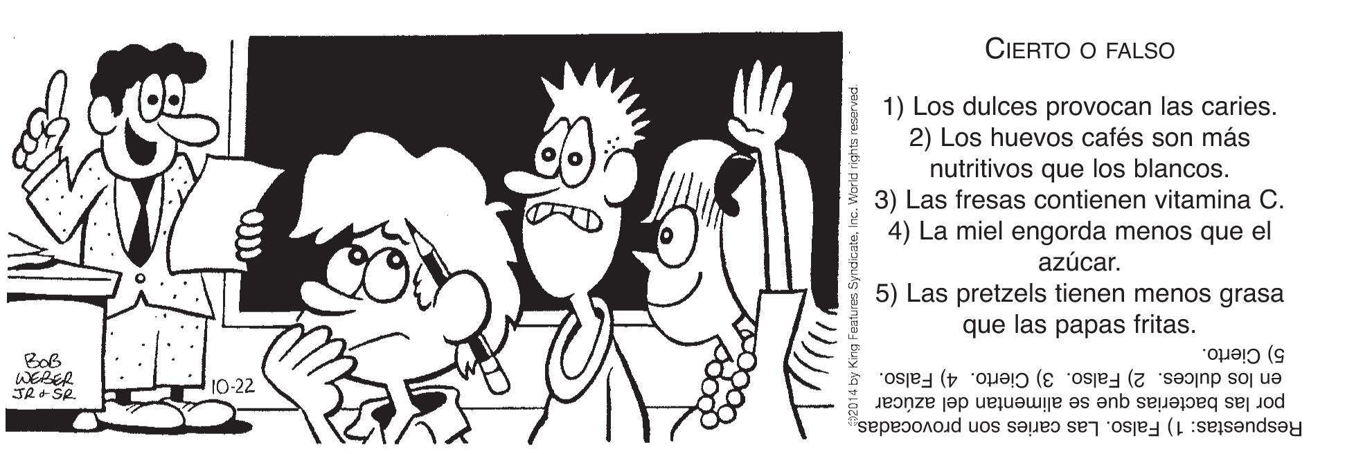 Style OCR: CIERTO O FALSO 1) Los dulces provocan las caries. 2) Los huevos cafés son más nutritivos que los blancos. 3) Las fresas contienen vitamina C. 4) La miel engorda menos que el azúcar. 5) Las pretzels tienen menos grasa que las papas fritas. Bob WERER 5) Cierto. en los dulces. 2) Falso. 3) Cierto. 4) Falso. por las bacterias que se alimentan del azúcar Respuestas: 1) Falso. Las caries son provocadas 10-22 CIERTO O FALSO 1) Los dulces provocan las caries. 2) Los huevos cafés son más nutritivos que los blancos. 3) Las fresas contienen vitamina C. 4) La miel engorda menos que el azúcar. 5) Las pretzels tienen menos grasa que las papas fritas. Bob WERER 5) Cierto. en los dulces. 2) Falso. 3) Cierto. 4) Falso. por las bacterias que se alimentan del azúcar Respuestas: 1) Falso. Las caries son provocadas 10-22