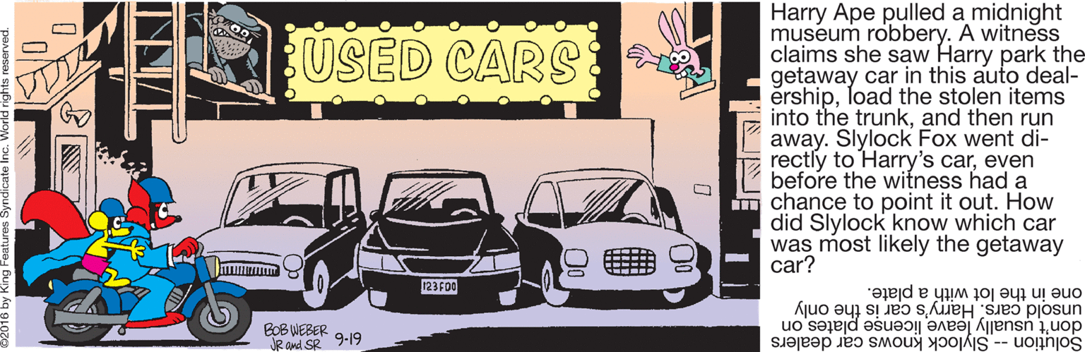Kit car OCR: Harry Ape pulled a midnight museum robbery. A witness claims she saw Harry park the getaway car in this auto deal- ershipload the stolen items into the trunkand then run away. Slylock Fox went di- rectly to Harry's careven before the witness had a m chance to point it out. How did Slylock know which car was most likely the getaway car? USED CARS 123 F00 unsold cars. Harry's car is the only one in the lot with a plate. BOB WEBER JR and SR 9-19 Solution -- Slylock knows car dealers don't usually leave license plates on Harry Ape pulled a midnight museum robbery. A witness claims she saw Harry park the getaway car in this auto deal- ershipload the stolen items into the trunkand then run away. Slylock Fox went di- rectly to Harry's careven before the witness had a m chance to point it out. How did Slylock know which car was most likely the getaway car? USED CARS 123 F00 unsold cars. Harry's car is the only one in the lot with a plate. BOB WEBER JR and SR 9-19 Solution -- Slylock knows car dealers don't usually leave license plates on