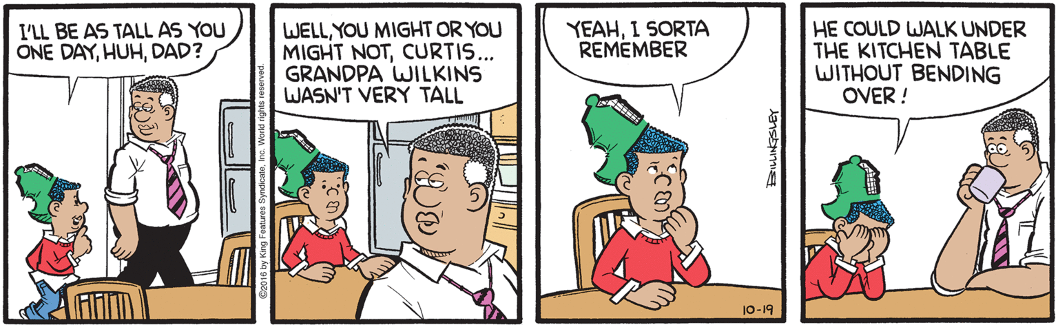 Interaction OCR: WELLYOU MIGHT OR YOU MIGHT NOTCURTIS... GRANDPA WILKINS WASN'T VERY TALL I'LL BE AS TALL AS YOU ONE DAYDAD? YEAHI SORTA REMÉMBER HE COULD WALK UNDER THE KITCHEN TABLE WITHOUT BENDING OVER ! 10-19 WELLYOU MIGHT OR YOU MIGHT NOTCURTIS... GRANDPA WILKINS WASN'T VERY TALL I'LL BE AS TALL AS YOU ONE DAYDAD? YEAHI SORTA REMÉMBER HE COULD WALK UNDER THE KITCHEN TABLE WITHOUT BENDING OVER ! 10-19