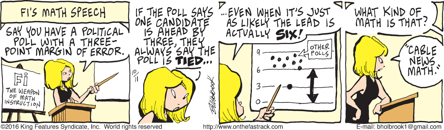 Writing OCR: SAY YOU HAVE A POLITICAL POLL WITH A THREE- POINT MARGIN OF ERROR. ALWAYS SAY THE FI'S MATH SPEECH IFTHE POLL SAYS .EVEN WHEN IT'S JUST ONE CANDIDATE IS AHEAD BY THREETHEY AS LIKELY THE LEAD IS ACTVALLY SIX! WHAT KIND OF. MÁTH IS THAT? "CABLE NEWS MATH. OTHER POLLS POLL IS TIED.. Fi THE WEAPON OF MATH INSTRUCTION ©2016 King Features SyndicateInc. World rights reserved http://www.onthefastrack.com E-mail: bholbrook1@gmail.com SAY YOU HAVE A POLITICAL POLL WITH A THREE- POINT MARGIN OF ERROR. ALWAYS SAY THE FI'S MATH SPEECH IFTHE POLL SAYS .EVEN WHEN IT'S JUST ONE CANDIDATE IS AHEAD BY THREETHEY AS LIKELY THE LEAD IS ACTVALLY SIX! WHAT KIND OF. MÁTH IS THAT? "CABLE NEWS MATH. OTHER POLLS POLL IS TIED.. Fi THE WEAPON OF MATH INSTRUCTION ©2016 King Features SyndicateInc. World rights reserved http://www.onthefastrack.com E-mail: bholbrook1@gmail.com