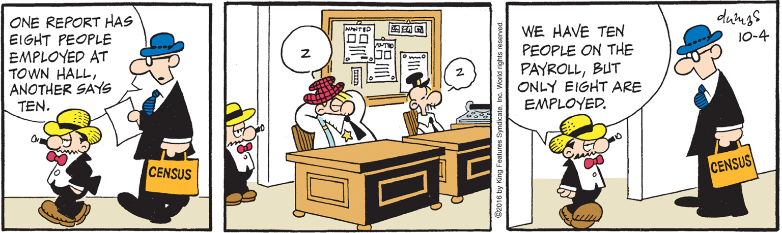 Animated cartoon OCR: duugs ONE REPORT HAS EIGHT PEOPLE EMPLOYED AT TOWN HALLANOTHER SAYS TEN. WE HAVE TEN PEOPLE ON THE PAYROLLBUT ONLY EIGHT ARE EMPLOYED. ??? NANTED 10-4 CENSUS CENSUS ? duugs ONE REPORT HAS EIGHT PEOPLE EMPLOYED AT TOWN HALLANOTHER SAYS TEN. WE HAVE TEN PEOPLE ON THE PAYROLLBUT ONLY EIGHT ARE EMPLOYED. ? ? ? NANTED 10-4 CENSUS CENSUS ?