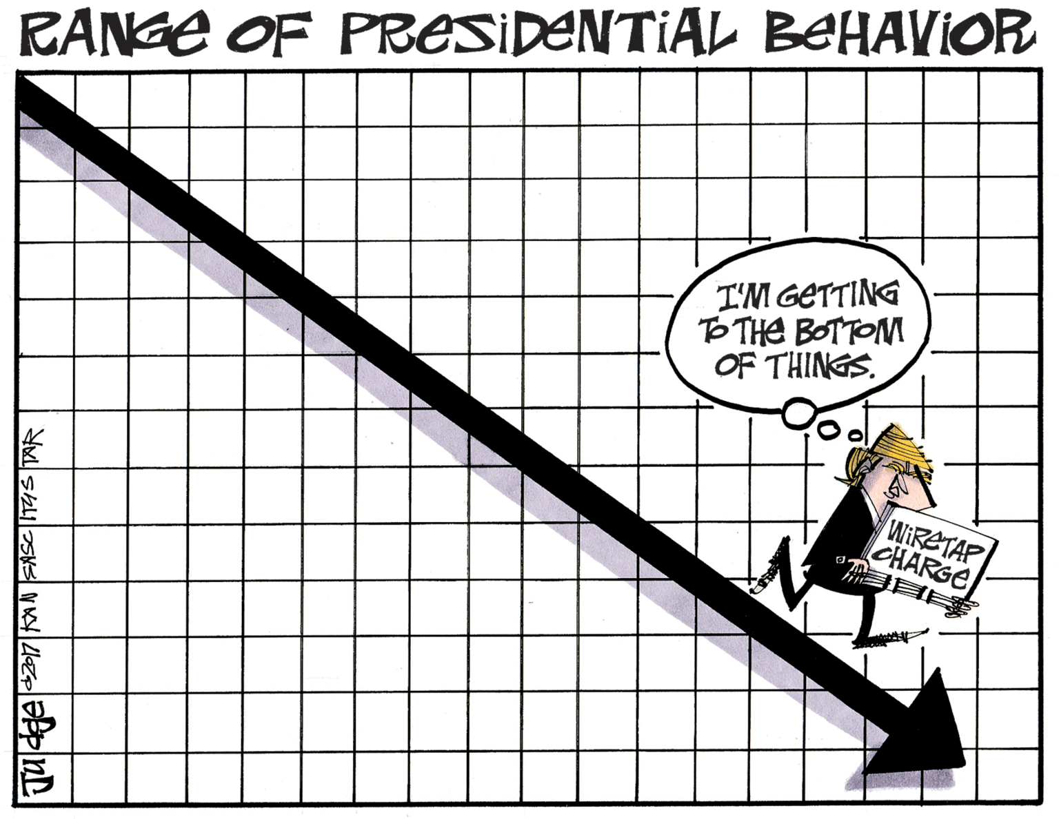 Black OCR: RANGE OF PRESIDENTIAL BEHAVIOR T'M GETTING T THE BOTTOM OF THINGS. WIRETAP CHARGE RANGE OF PRESIDENTIAL BEHAVIOR T'M GETTING T THE BOTTOM OF THINGS. WIRETAP CHARGE