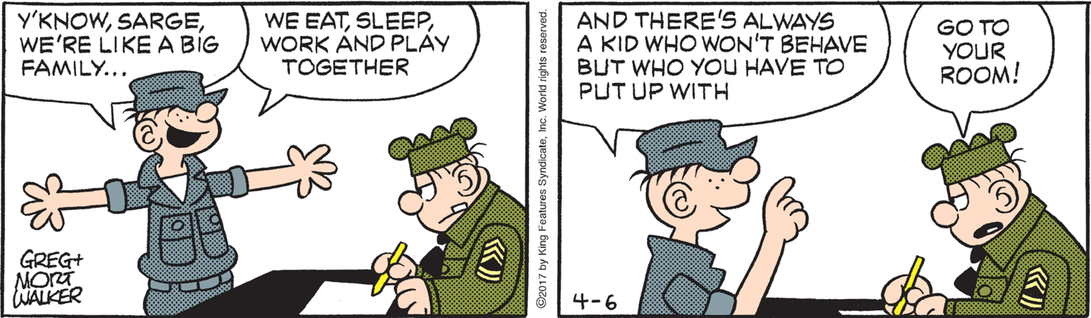 Adaptation OCR: Y'KNOWWE'RE LIKE A BIG FAMILY... WE EATWORK AND PLAY TOGETHER AND THERE'S ALWAYS A KID WHO WON'T BEHAVE BUT WHO YOU HAVE TO PUT UP WITH GO TO YOUR ROOM! GREG+ MORT WALKER 4-6 @2017 by King Features SyndicateInc. World r Y'KNOWWE'RE LIKE A BIG FAMILY... WE EATWORK AND PLAY TOGETHER AND THERE'S ALWAYS A KID WHO WON'T BEHAVE BUT WHO YOU HAVE TO PUT UP WITH GO TO YOUR ROOM! GREG+ MORT WALKER 4-6 @2017 by King Features SyndicateInc. World r