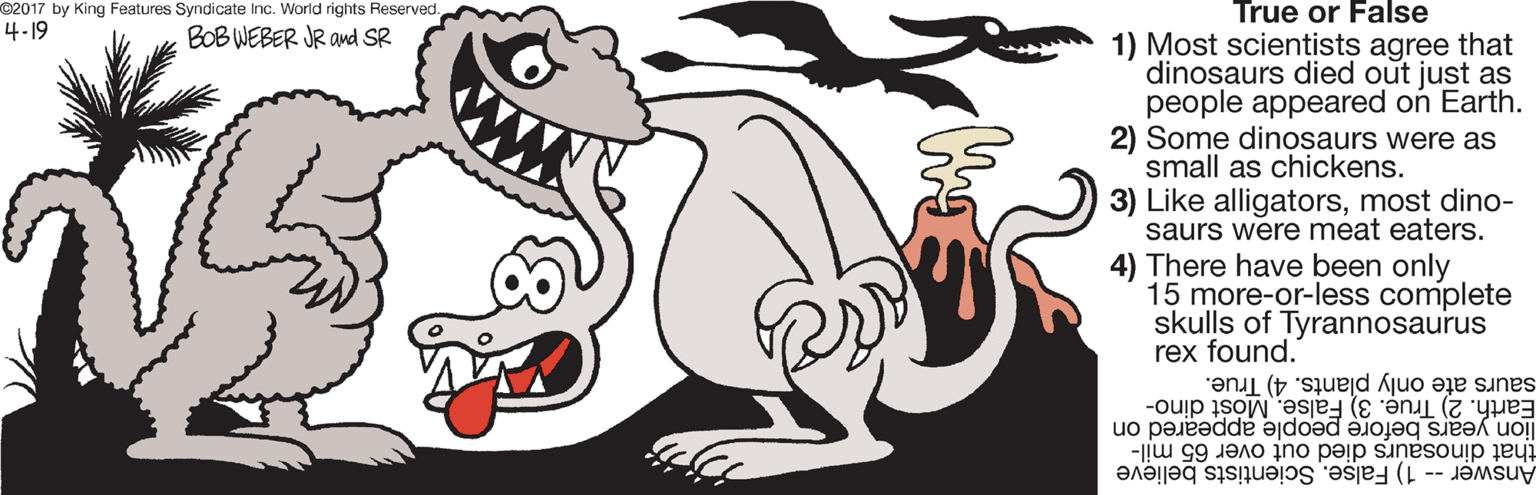 Paw OCR: @2017 by King Features Syndicate Inc. World rights Reserved. 4-19 True or False BOB WEBER JR and SR 1) Most scientists agree that dinosaurs died out just as people appeared on Earth. 2) Some dinosaurs were as small as chickens. 3) Like alligatorsmost dino- saurs were meat eaters. 4) There have been only 15 more-or-less complete skulls of Tyrannosaurus rex found." saurs ate only plants. 4) True. lion years before people appeared on that dinosaurs died out over 65 mil- Answer -- 1) False. Scientists believe Earth. 2) Tru?. 3) False. Móst dino- @2017 by King Features Syndicate Inc. World rights Reserved. 4-19 True or False BOB WEBER JR and SR 1) Most scientists agree that dinosaurs died out just as people appeared on Earth. 2) Some dinosaurs were as small as chickens. 3) Like alligatorsmost dino- saurs were meat eaters. 4) There have been only 15 more-or-less complete skulls of Tyrannosaurus rex found." saurs ate only plants. 4) True. lion years before people appeared on that dinosaurs died out over 65 mil- Answer -- 1) False. Scientists believe Earth. 2) Tru?. 3) False. Móst dino-