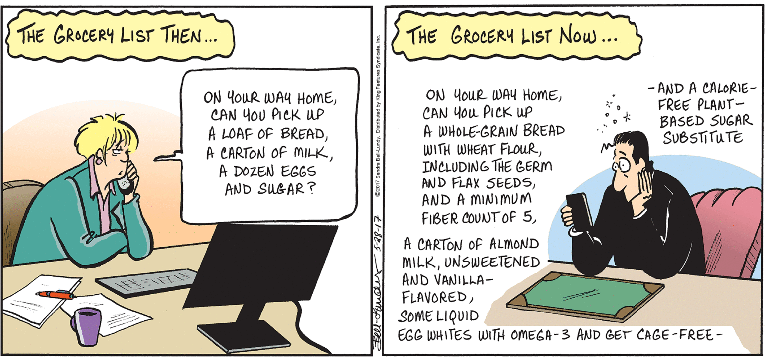 Humour OCR: THE GROCERY LIST THEN.. THE GROCERY LIST Now... - AND A CALORIE- FREE PLANT- BASED SUGAR SUBSTITUTE ON YOUR WAY HOMECAN YOU PICK UP A LOAF OF BREADA DOZEN EGGS AND SUGAR? ON YouR WAy HomECAN You PICK UP A WHOLE-GRAIN BREAD WITH WHEAT FLOURINCLUDING THE GERM AND FLAX SEEDSAND A MINIMUM FIBER COUNT Of 5A CARTON OF ALMOND MILKUNSWEETENED AND VANILLA- FLAVOREDSOME LIQUID EGG WHITES WWITH OMEGA-3 AND GET CAGE-FREE- THE GROCERY LIST THEN.. THE GROCERY LIST Now... - AND A CALORIE- FREE PLANT- BASED SUGAR SUBSTITUTE ON YOUR WAY HOMECAN YOU PICK UP A LOAF OF BREADA CARTON OF MILKA DOZEN EGGS AND SUGAR? ON YouR WAy HomECAN You PICK UP A WHOLE-GRAIN BREAD WITH WHEAT FLOURINCLUDING THE GERM AND FLAX SEEDSAND A MINIMUM FIBER COUNT Of 5A CARTON OF ALMOND MILKUNSWEETENED AND VANILLA- FLAVOREDSOME LIQUID EGG WHITES WWITH OMEGA-3 AND GET CAGE-FREE-
