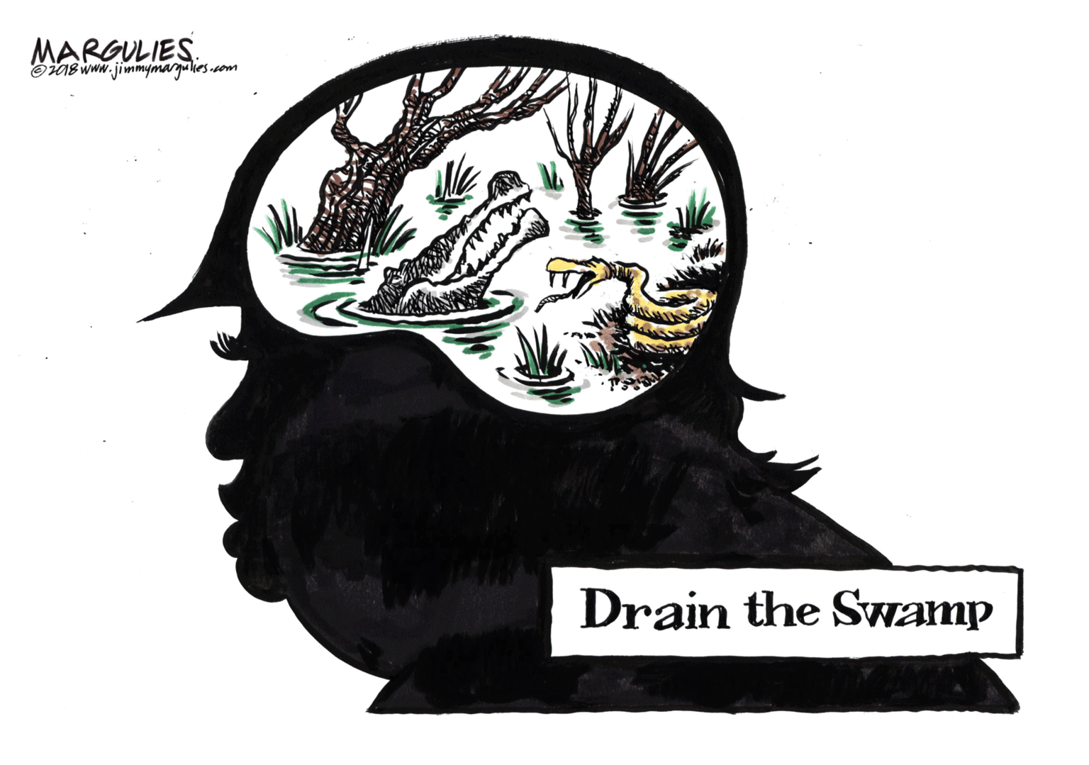 Logo OCR: MARGULIES OaB www.jimmymaryulkes som Drain the Swamp MARGULIES OaB www.jimmymaryulkes som Drain the Swamp