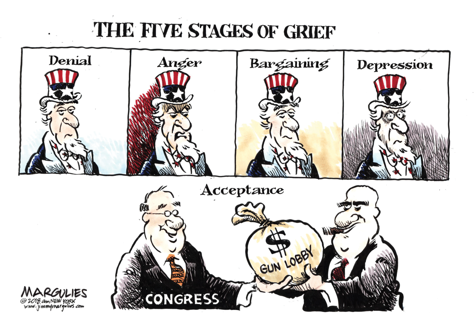 Social group OCR: THE FIVE STAGES OF GRIEF Denial Anger Bargaining Depression Acceptance GUN LOBBY MARGULIES ©2018 am NEw YORK www.jimmymargulies com CONGRESS THE FIVE STAGES OF GRIEF Denial Anger Bargaining Depression Acceptance GUN LOBBY MARGULIES ©2018 am NEw YORK www.jimmymargulies com CONGRESS