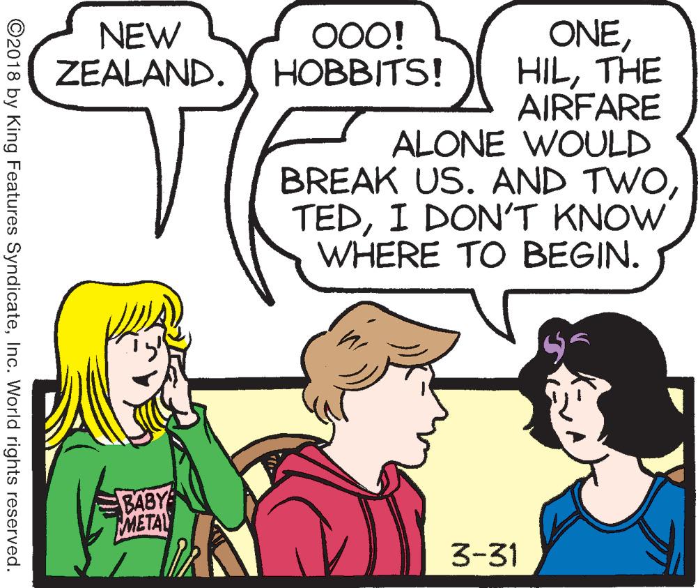 Interaction OCR: NEW ZEALAND. 00O! HOBBITS! ONETHE AIRFARE ALONE WOULD BREAK US. AND TWOI DON'T KNOW WHERE TO BEGIN. BABY METAL 3-31 ©2018 by King Features SyndicateInc. World rights reserved. NEW ZEALAND. 00O! HOBBITS! ONETHE AIRFARE ALONE WOULD BREAK US. AND TWOI DON'T KNOW WHERE TO BEGIN. BABY METAL 3-31 ©2018 by King Features SyndicateInc. World rights reserved.