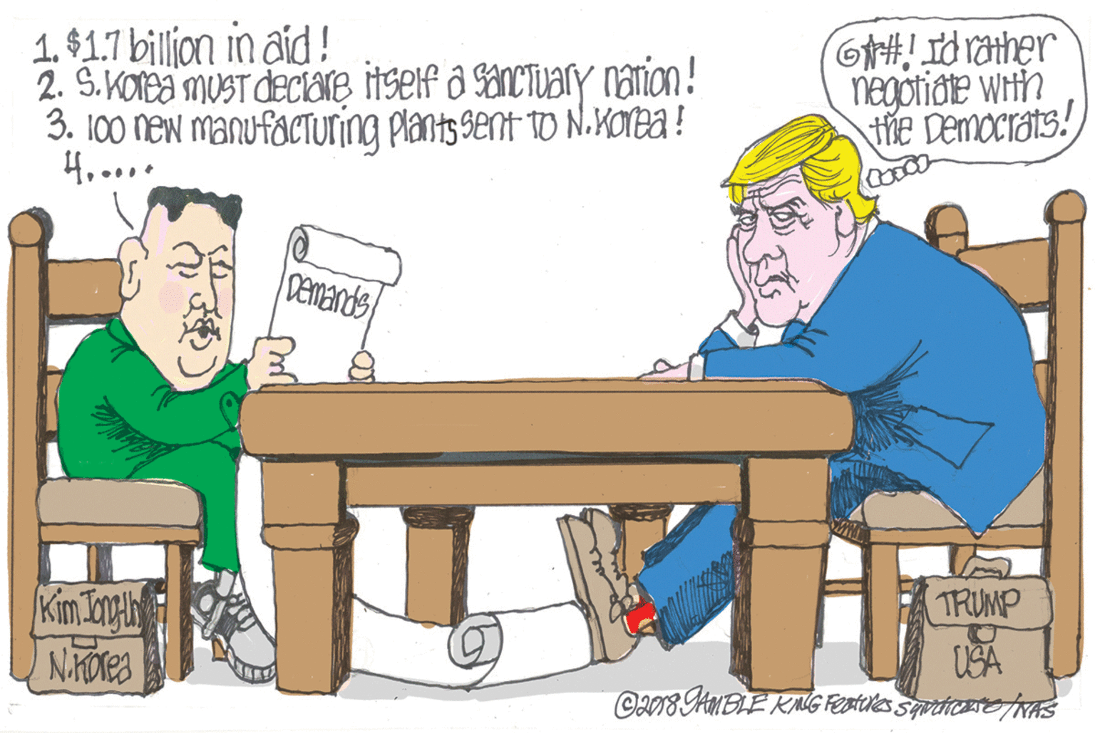 Table OCR: 1. $1.7 billion in aid ! 2. S.KOREA MUST declare itself a sanctuary narion! 3. 100 neN manufacTUTINg plantssent to N.WOra! 40.... negotiae win tHE Democrats! DEmands Kim Tongh 1RUMP USA 1. $1.7 billion in aid ! 2. S.KOREA MUST declare itself a sanctuary narion! 3. 100 neN manufacTUTINg plantssent to N.WOra! 40.... negotiae win tHE Democrats! DEmands Kim Tongh 1RUMP USA