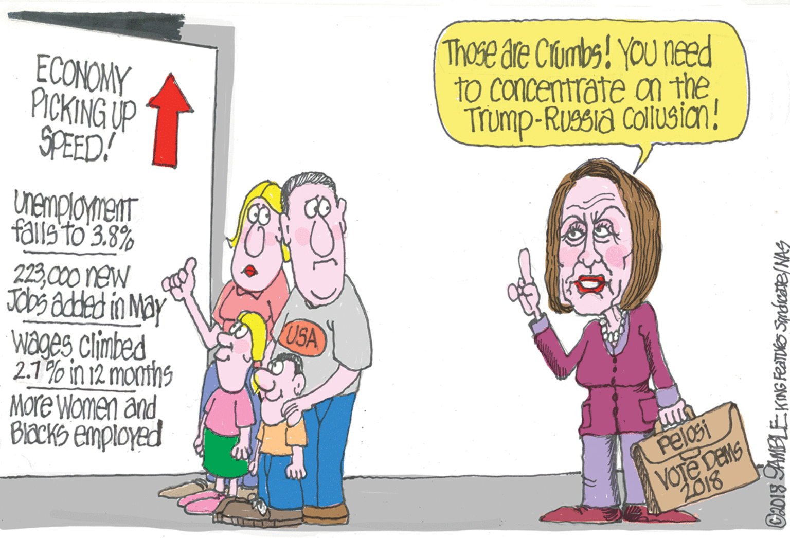 Fictional character OCR: ECONOMY PICKING UP SPEED! t Those are Crumbs! You naed to concentrate an the Trump-Russia collusion! UnemploymenT fallsto'3.8% 223000 new JODS added in May wages climbed 2.1% in 12 months More Women and BiackS employed USA Pelosi VOTE DENS 2018 CADIS AMBLE KING FEATUCO Sndeate/ NAS ECONOMY PICKING UP SPEED! t Those are Crumbs! You naed to concentrate an the Trump-Russia collusion! UnemploymenT fallsto'3.8% 223000 new JODS added in May wages climbed 2.1% in 12 months More Women and BiackS employed USA Pelosi VOTE DENS 2018 CADIS AMBLE KING FEATUCO Sndeate/ NAS