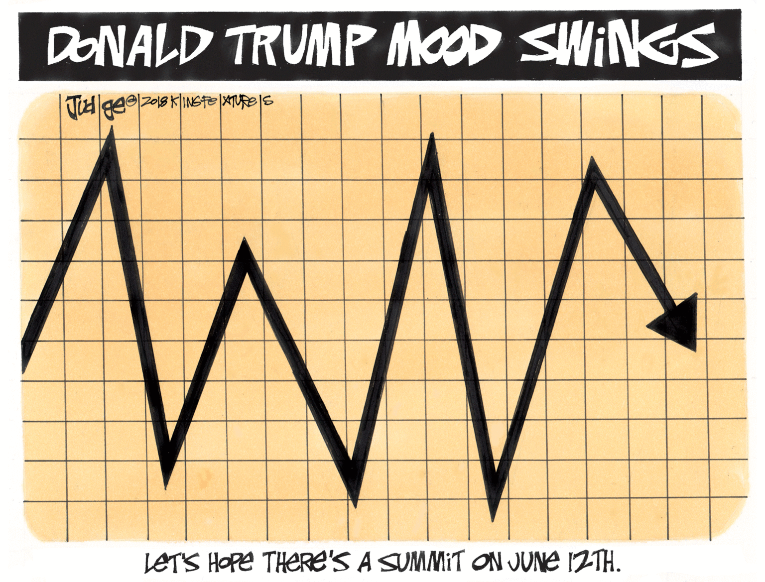 Rectangle OCR: DONALD TRUMP MOOD SWillEs LETS HOPE THERe'S A SUMMIT ON JUNE 1ZTH. DONALD TRUMP MOOD SWillEs LETS HOPE THERe'S A SUMMIT ON JUNE 1ZTH.