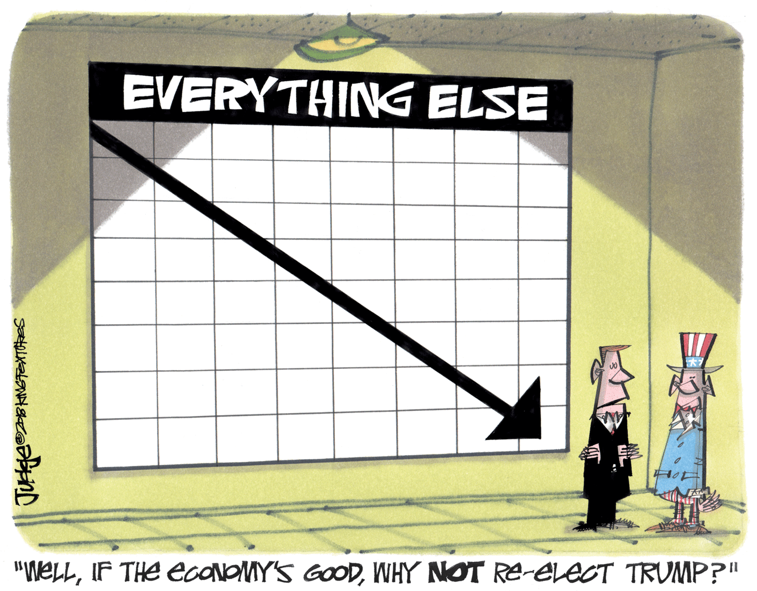 Circle OCR: EVERYTHING ELSE "WELLWHY NOT RE-EleCT TRUMP?" EVERYTHING ELSE "WELLIF THE EcoNaMY'S GOODWHY NOT RE-EleCT TRUMP?"
