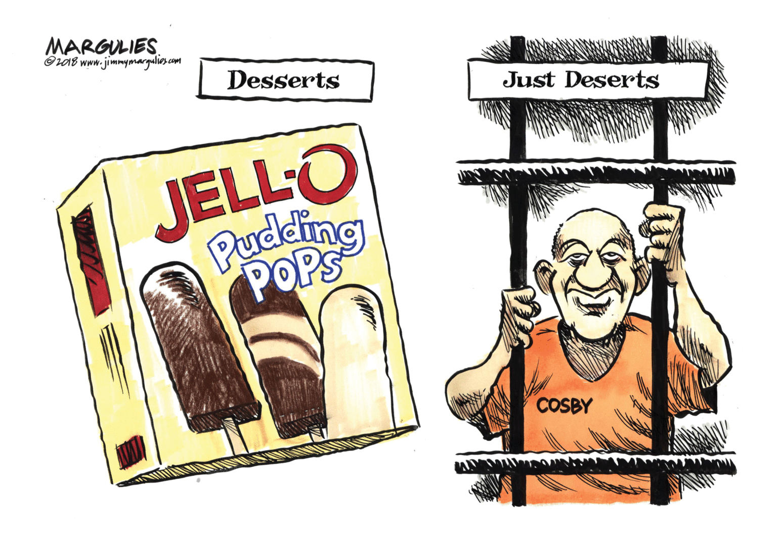 Humour OCR: MARGULIES. OvA8 www.jimmymargulies.com Desserts Just Deserts JELLO Pudding POPS COSBY MARGULIES. OvA8 www.jimmymargulies.com Desserts Just Deserts JELLO Pudding POPS COSBY
