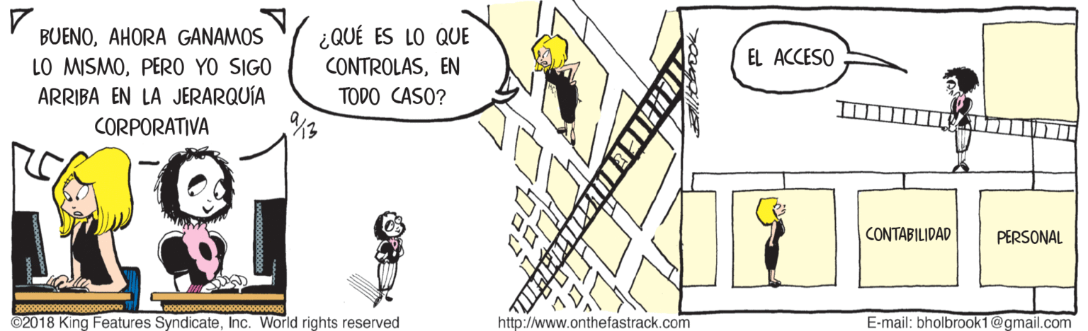 Drawing OCR: ¿QUÉ ES LO QUE CONTROLASEN BUENOAHORA GANAMOS EL ACCESO LO MISMOPER0 YO SIGO ARRIBA EN LA JERARQUÍA TODO CASO? CORPORATIVA CONTABILIDAD PERSONAL ©2018 King Features SyndicateInc. World rights reserved http://www.onthefastrack.com E-mail: bholbrook1@gmail.com ¿QUÉ ES LO QUE CONTROLASEN BUENOAHORA GANAMOS EL ACCESO LO MISMOPER0 YO SIGO ARRIBA EN LA JERARQUÍA TODO CASO? CORPORATIVA CONTABILIDAD PERSONAL ©2018 King Features SyndicateInc. World rights reserved http://www.onthefastrack.com E-mail: bholbrook1@gmail.com