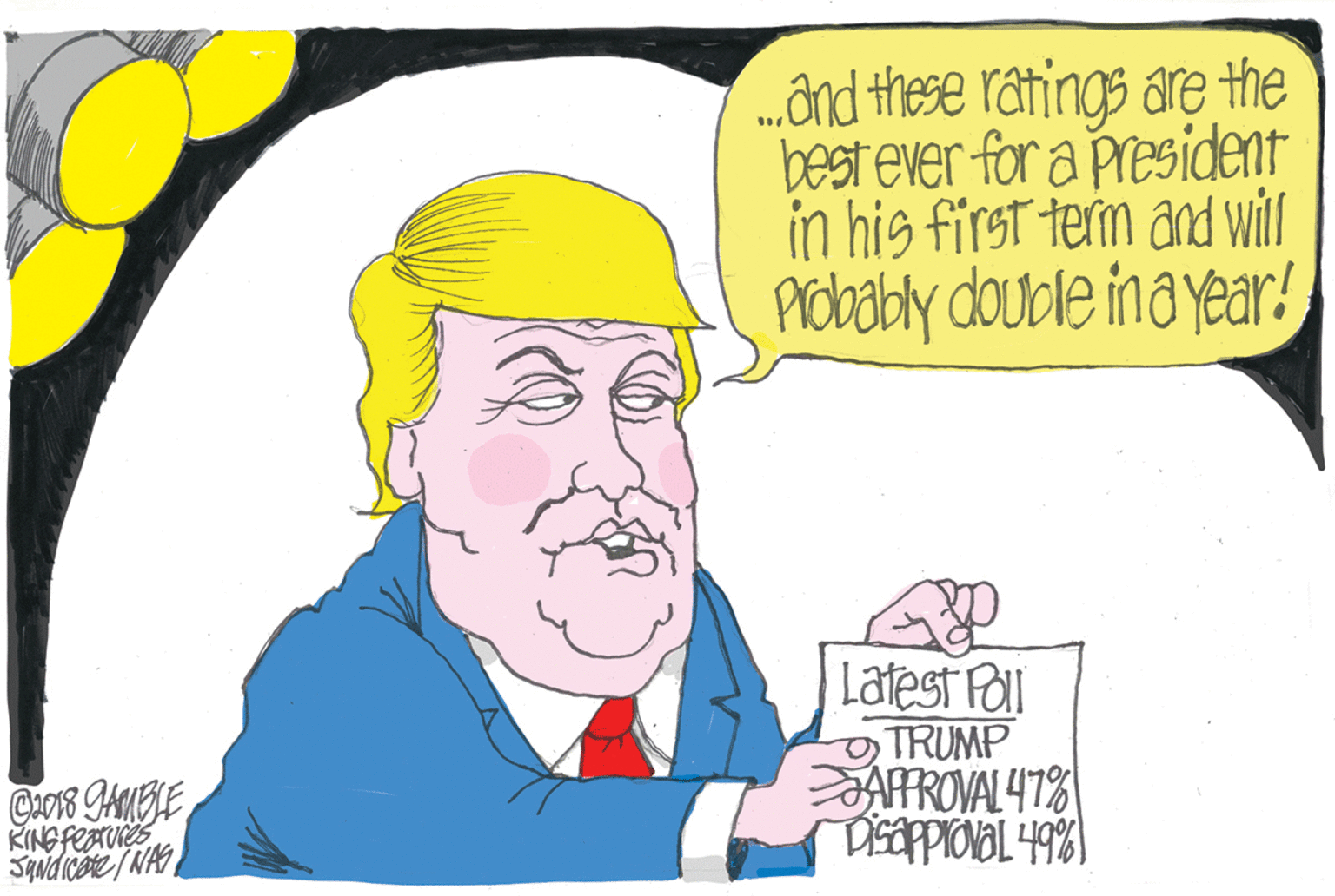 Mammal OCR: .ônd these ratings are the best ever for a president in his first term and will Picbably doudle in a year! Lafest Poll TRUMP AAROVAL 47% DIEEPPIONOL 49%) KING Pearves .ônd these ratings are the best ever for a president in his first term and will Picbably doudle in a year! Lafest Poll TRUMP AAROVAL 47% DIEEPPIONOL 49%) KING Pearves