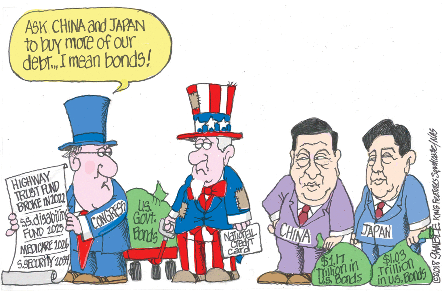 Costume hat OCR: ASK CHINA and JAPAN to buy more of our debr.Imean bonds! HIGHWAY TRUST FAND BROKE IN2022 55.digabiline FUND 2025 MEDICARE 2026 S.SECURTY LOH CONGRES GOVT. Bonde NTOEL CredT Card HINA JAPAN $1.17 $L03 Tolion in US Bonds Trillion in US. Bonds BRO18 SAMBLE KING Festares Spuehieete/NAs ASK CHINA and JAPAN to buy more of our debr.Imean bonds! HIGHWAY TRUST FAND BROKE IN2022 55.digabiline FUND 2025 MEDICARE 2026 S.SECURTY LOH CONGRES GOVT. Bonde NTOEL CredT Card HINA JAPAN $1.17 $L03 Tolion in US Bonds Trillion in US. Bonds BRO18 SAMBLE KING Festares Spuehieete/NAs