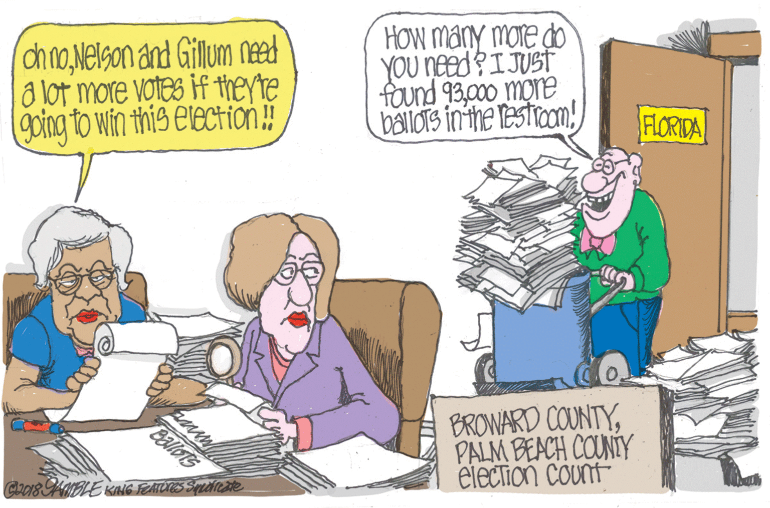 Art OCR: (choNelgon and Gillum ned a lot more votes if theyre going to win this election! HOw many more do YOU needIJUST found 9300 mONe ballors inthe Testroom! FLORIDA BROWARD COUNTYPALM BEACH COUNTY EIECTION COunt Ballots C2018 MarBLE KNIG FEATÚES Specfteate (choNelgon and Gillum ned a lot more votes if theyre going to win this election! HOw many more do YOU needIJUST found 9300 mONe ballors inthe Testroom! FLORIDA BROWARD COUNTYPALM BEACH COUNTY EIECTION COunt Ballots C2018 MarBLE KNIG FEATÚES Specfteate