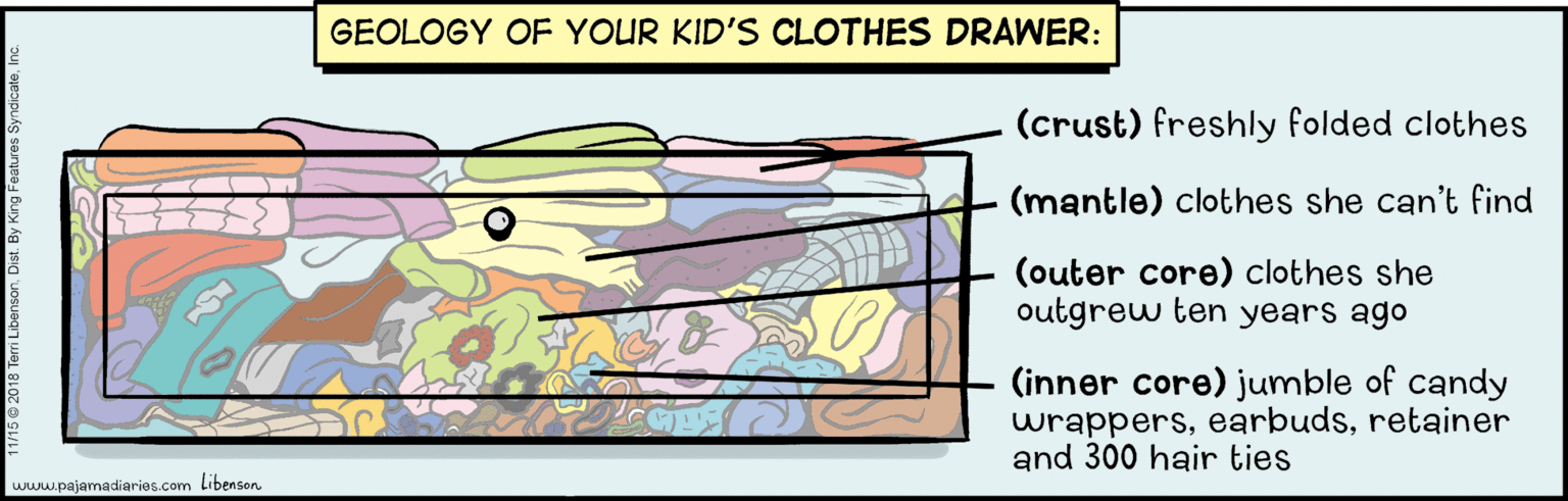 Thumb OCR: GEOLOGY OF YOUR KID'S CLOTHES DRAWER: (crust) freshly folded clothes (mantle) clothes she can't find (outer core) clothes she outgrew ten years ago (inner core) jumble of candy wrappersretainer and 300 hair ties www.pajamadiaries.com Libenson. GEOLOGY OF YOUR KID'S CLOTHES DRAWER: (crust) freshly folded clothes (mantle) clothes she can't find (outer core) clothes she outgrew ten years ago (inner core) jumble of candy wrappersretainer and 300 hair ties www.pajamadiaries.com Libenson.