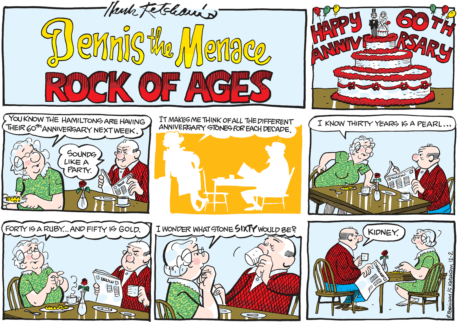 Rectangle OCR: 60TH Bennis ke Mense ROCK OF AGES HAPPY ANNIVESARY YOU KNOW THE HAMILTON ARE HAVING THEIR 60thANNIVERSARY NEXTWEEK. IT MAKES ME THINK OF ALL THE DIFFERENT ANNIVERGARY STONES FOR EACH DECADE. I KNOW THIRTY YEARS ISA PEARL... SOUNDS LIKE A PARTY. FORTY IS A RUBY.. AND FIFTY IS GOLD. I WONDER WHAT STONE SIXTY WOULD BE? KIDNEY?? 60TH Bennis ke Mense ROCK OF AGES HAPPY ANNIVESARY YOU KNOW THE HAMILTON ARE HAVING THEIR 60thANNIVERSARY NEXTWEEK. IT MAKES ME THINK OF ALL THE DIFFERENT ANNIVERGARY STONES FOR EACH DECADE. I KNOW THIRTY YEARS ISA PEARL... SOUNDS LIKE A PARTY. FORTY IS A RUBY.. AND FIFTY IS GOLD. I WONDER WHAT STONE SIXTY WOULD BE? KIDNEY? ?