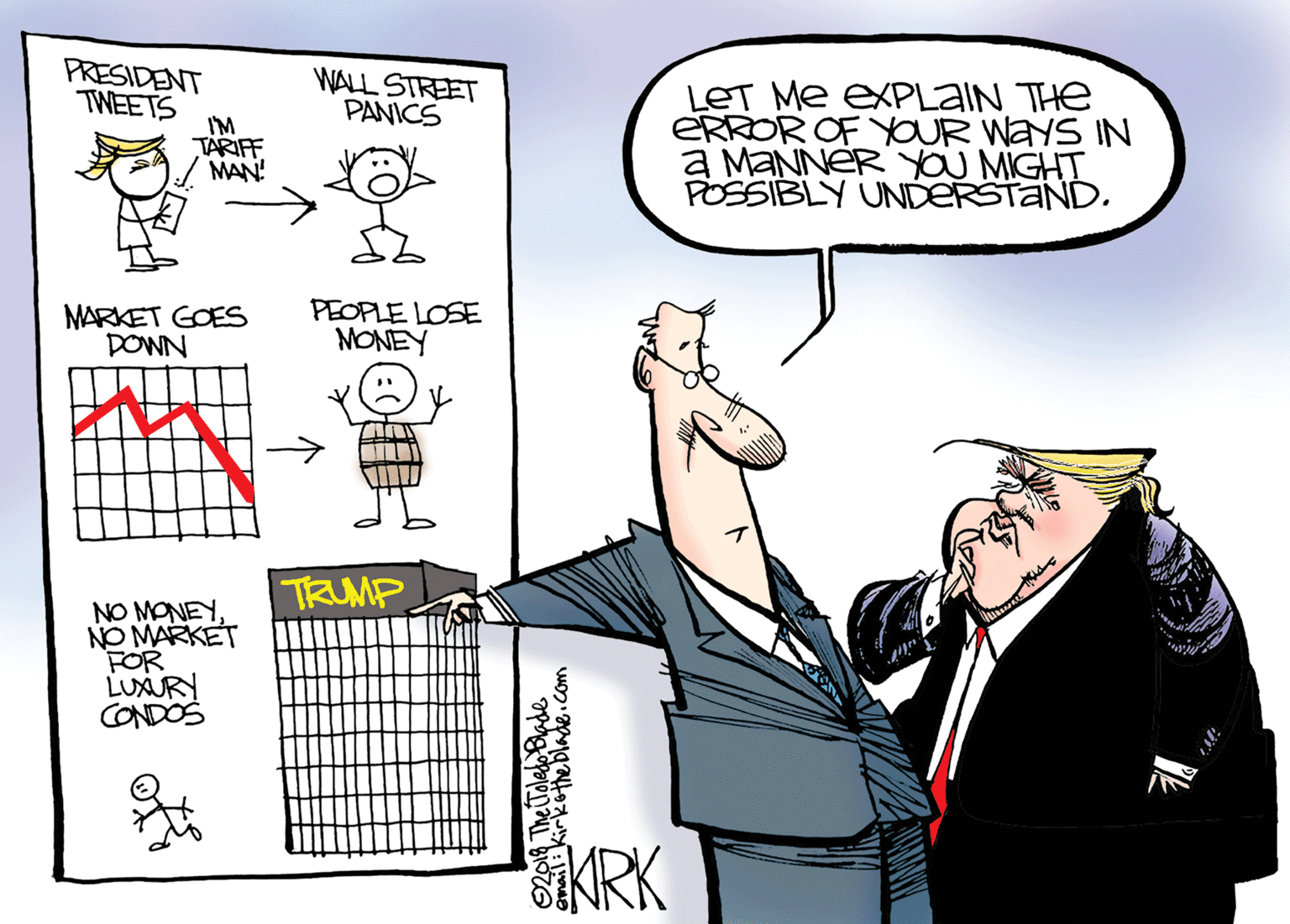 Rectangle OCR: PRESIDENT TWEETS IM TARIFF MAN WALL STREET PANICS LET Me EXPLAIN THE ERROR OF YOUR WAYS IN a MANNER y MIGHT POSSIBLY UNDERSTAND. MARKET GOES DOWN PEOPLE LOSE NONEY TRUMP NO MONEYNO MARKET FOR LUXUR CONDOS KRK TheiToledo Bade enail: Kirkotthe blade.com PRESIDENT TWEETS IM TARIFF MAN WALL STREET PANICS LET Me EXPLAIN THE ERROR OF YOUR WAYS IN a MANNER y MIGHT POSSIBLY UNDERSTAND. MARKET GOES DOWN PEOPLE LOSE NONEY TRUMP NO MONEYNO MARKET FOR LUXUR CONDOS KRK TheiToledo Bade enail: Kirkotthe blade.com