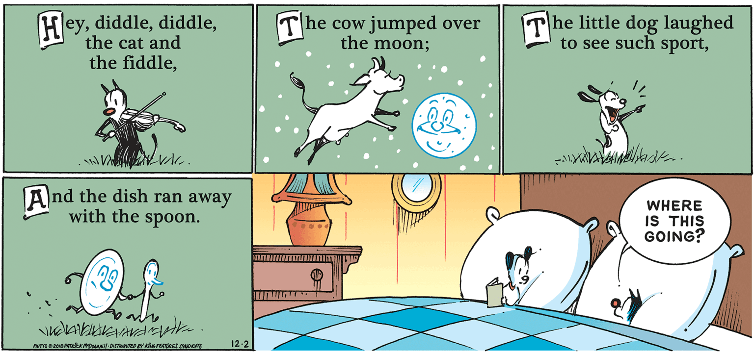 Adaptation OCR: Hleythe cat and The cow jumped over the moon; The little dog laughed to see such sportA nd the dish ran away with the spoon. WHERE IS THIS GOING? 12-2 Hleythe cat and The cow jumped over the moon; The little dog laughed to see such sportthe fiddleA nd the dish ran away with the spoon. WHERE IS THIS GOING? 12-2