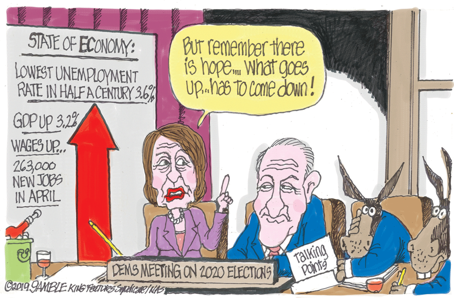 Rectangle OCR: STATE OF ECONOMY: LOWEST UNEMPLOYMENT RATE IN HALFACENTURY 3.67 BUT remember there is hope What goes Up.has TO Conne doun! GOPUP 32 WAGES UP. 263000 NEW JOBS IN APRIL Talking Pointe DEMS MEETING ON 2020 ELECTICNS C2019 9AMBLE KINEPeaes Epeticae AS STATE OF ECONOMY: LOWEST UNEMPLOYMENT RATE IN HALFACENTURY 3.67 BUT remember there is hope What goes Up.has TO Conne doun! GOPUP 32 WAGES UP. 263000 NEW JOBS IN APRIL Talking Pointe DEMS MEETING ON 2020 ELECTICNS C2019 9AMBLE KINEPeaes Epeticae AS