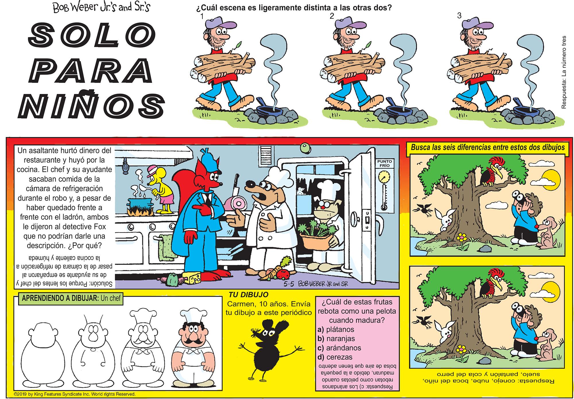 Fictional character OCR: BOB WEBer Jr's and Sr.'s ¿Cuál escena es ligeramente distinta a las otras dos? 2 ? SOLO PARA NIÑOS Un asaltante hurtó dinero del Busca las seis diferencias entre estos dos dibujos restaurante y huyó por la cocina. El chef y su ayudante PUNTO FRIO sacaban comida de la cámara de refrigeración durante el robo ya pesar de haber quedado frente a frente con el ladrónambos le dijeron al detective Fox que no podrían darle una descripción. ¿Por qué? la cocina caliente y húmeda pasar de la cámara de refrigeración a de su ayudante se empañaron al 5-5 BOBWEBER JR Cnd SR Solución: Porque los lentes del chef y TU DIBUJO APRENDIENDO A DIBUJAR: Un chef ¿Cuál de estas frutas tu dibujo a este periódico rebota como una pelota cuando madura? Carmen10 años. Envía a) plátanos b) naranjas c) arándanos d) cerezas bolsa de aire que tienen adentro madurandebido a la pequeña suelopantalón y cola del perro rebotan como pelotas cuando Respuesta: c) Los arándanos Respuesta: conejoC2019 by King Features Syndicate he. World rights Reserved. saJI oJaunu e :ejsandse BOB WEBer Jr's and Sr.'s ¿Cuál escena es ligeramente distinta a las otras dos? 2 ? SOLO PARA NIÑOS Un asaltante hurtó dinero del Busca las seis diferencias entre estos dos dibujos restaurante y huyó por la cocina. El chef y su ayudante PUNTO FRIO sacaban comida de la cámara de refrigeración durante el robo ya pesar de haber quedado frente a frente con el ladrónambos le dijeron al detective Fox que no podrían darle una descripción. ¿Por qué? la cocina caliente y húmeda pasar de la cámara de refrigeración a de su ayudante se empañaron al 5-5 BOBWEBER JR Cnd SR Solución: Porque los lentes del chef y TU DIBUJO APRENDIENDO A DIBUJAR: Un chef ¿Cuál de estas frutas tu dibujo a este periódico rebota como una pelota cuando madura? Carmen10 años. Envía a) plátanos b) naranjas c) arándanos d) cerezas bolsa de aire que tienen adentro madurandebido a la pequeña suelopantalón y cola del perro rebotan como pelotas cuando Respuesta: c) Los arándanos Respuesta: conejoboca del niñoC2019 by King Features Syndicate he. World rights Reserved. saJI oJaunu e :ejsandse