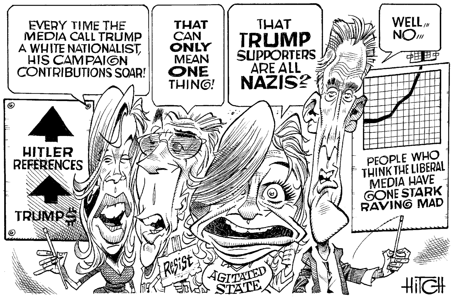 Drawing OCR: EVERY TIME THE MEDIA CALL TRUMP A WHITE NATIONALISTHIS CAMPAIGN CONTRIBUTIONS SOAR! THAT CAN ONLY MEAN ONE THING! THAT WELL NOm TRUMP SUPPORTERS ARE ALL NAZIS? HITLER REFERENCES PEOPLE WHO THINK THE LIBERAL MEDIA HAVE GONE STARK RAVING MAD TRUMPS ReSiSE AGITATED STATE HilGH EVERY TIME THE MEDIA CALL TRUMP A WHITE NATIONALISTHIS CAMPAIGN CONTRIBUTIONS SOAR! THAT CAN ONLY MEAN ONE THING! THAT WELL NOm TRUMP SUPPORTERS ARE ALL NAZIS? HITLER REFERENCES PEOPLE WHO THINK THE LIBERAL MEDIA HAVE GONE STARK RAVING MAD TRUMPS ReSiSE AGITATED STATE HilGH