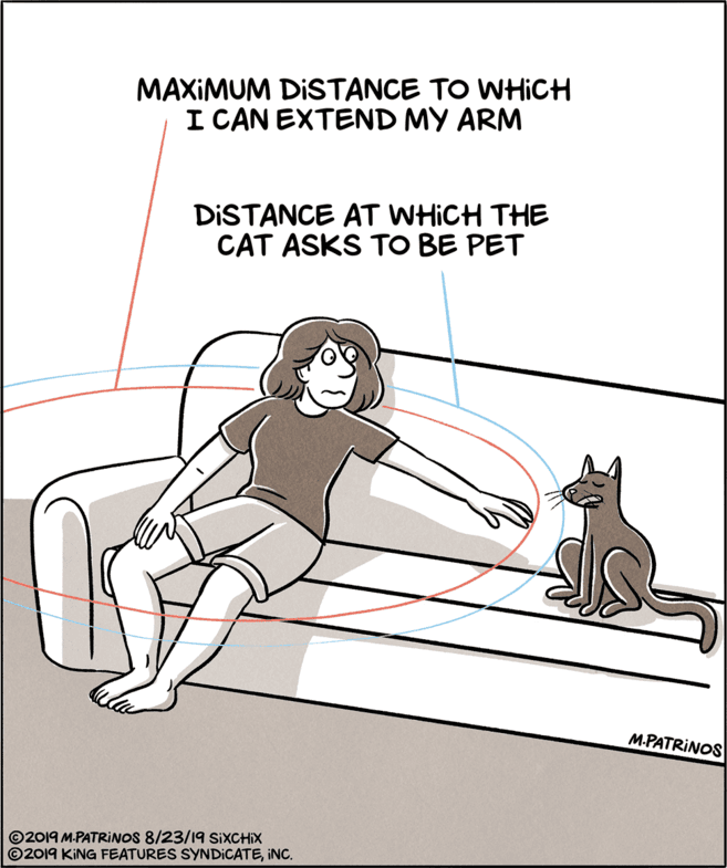 Rectangle OCR: MAXIMUM DISTANCE TO WHICH I CAN EXTEND MY ARM DISTANCE AT WHICH THE CAT ASKS TO BE PET M.PATRINOS © 2019 M.PATRINOS 8/23/19 SIXCHIX ©2019 KING FEATURES SYNDICATEINC. MAXIMUM DISTANCE TO WHICH I CAN EXTEND MY ARM DISTANCE AT WHICH THE CAT ASKS TO BE PET M.PATRINOS © 2019 M.PATRINOS 8/23/19 SIXCHIX ©2019 KING FEATURES SYNDICATE