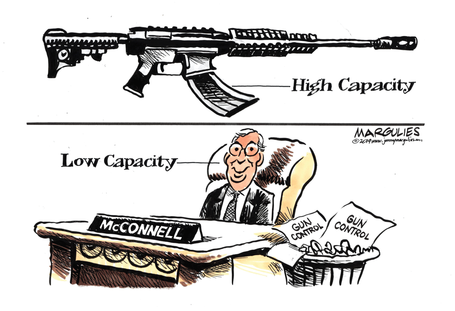 Shotgun OCR: -High Capacity MARGULIES Oa9www.junmpnarguliesm Low Capacity GUN CONTROL GUN CONTROL MCCONNELL -High Capacity MARGULIES Oa9www.junmpnarguliesm Low Capacity GUN CONTROL GUN CONTROL MCCONNELL