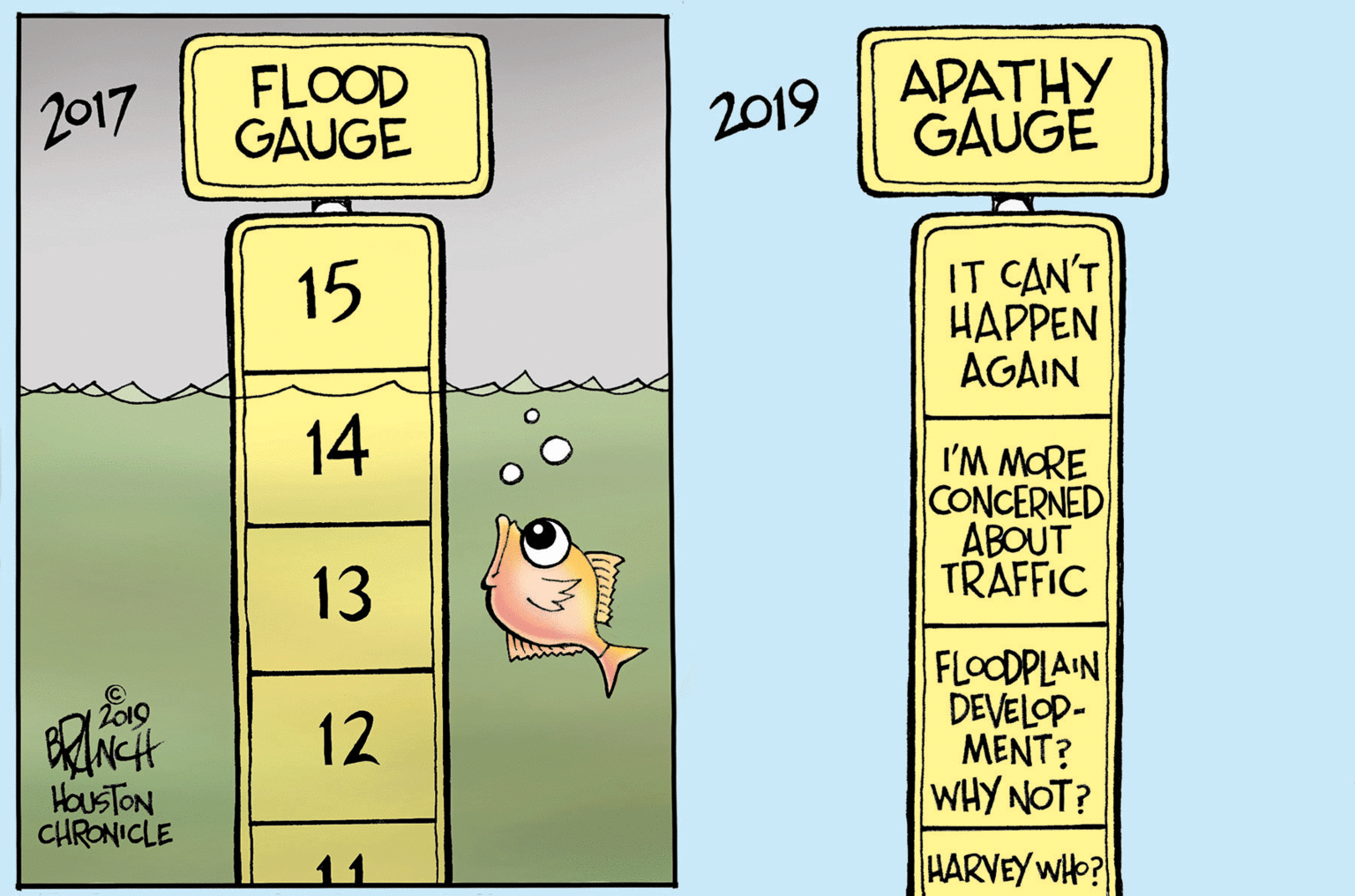 Publication OCR: 2017 FLOOD GAUGE ?????? GAUGE 2019 IT CAN'T ????EN AGAIN 15 14 I'M MORE CONCERNED ABOUT TRAFFIC 13 FLOODPLAIN DEVELOP- MENT? WHY NOT? 2019 12 HOUSTON CHRONICLE 11 HARVEY WP? 2017 FLOOD GAUGE ?????? GAUGE 2019 IT CAN'T ????EN AGAIN 15 14 I'M MORE CONCERNED ABOUT TRAFFIC 13 FLOODPLAIN DEVELOP- MENT? WHY NOT? 2019 12 HOUSTON CHRONICLE 11 HARVEY WP?