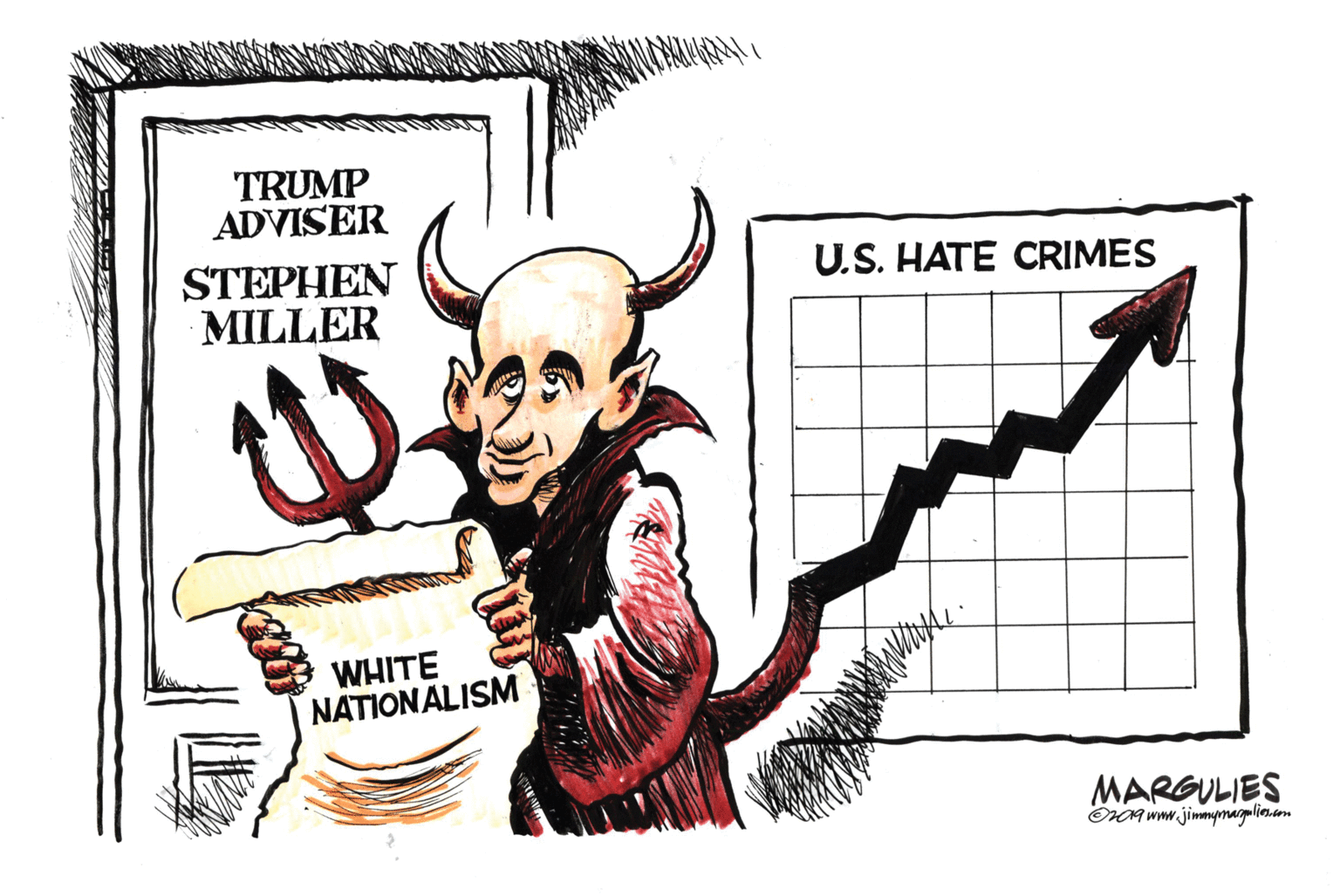 Pleased OCR: TRUMP ADVISER U.S. HATE CRIMES STEPHEN MILLER WHITE NATIONÄLISM MARGULIES OA www.jimanymargulies.com TRUMP ADVISER U.S. HATE CRIMES STEPHEN MILLER WHITE NATIONÄLISM MARGULIES OA www.jimanymargulies.com