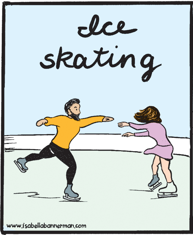 Sharing OCR: Ice skating www.isabellabahnerman.com Ice skating www.isabellabahnerman.com