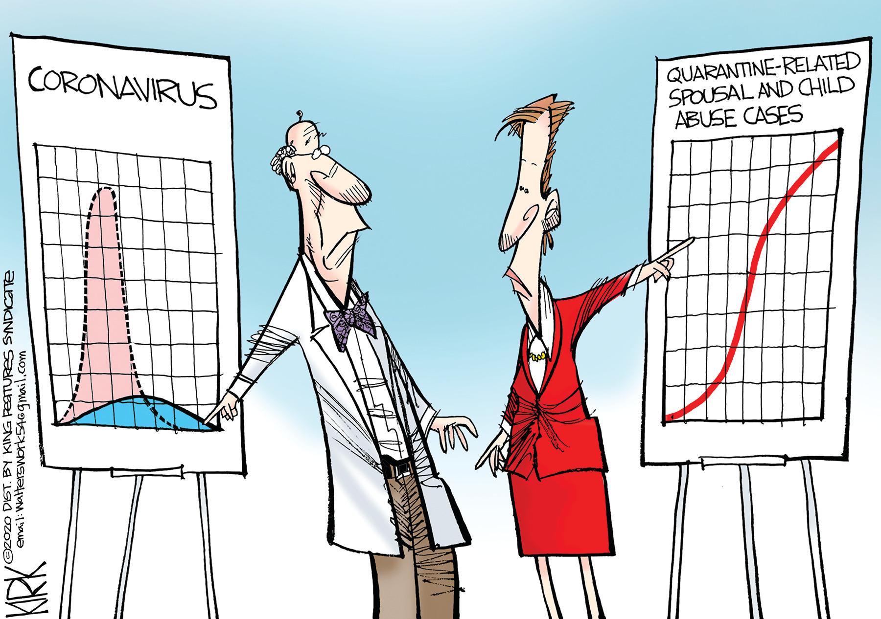 Thumb OCR: CORONAVIRUS QUARANTINE-RELATED SPOUSAL AND CHILD ABUSE CASES @20zo DIST. BY KING FEATURES SYNDICATE email: Walterswork546gmail.com CORONAVIRUS QUARANTINE-RELATED SPOUSAL AND CHILD ABUSE CASES @20zo DIST. BY KING FEATURES SYNDICATE email: Walterswork546gmail.com