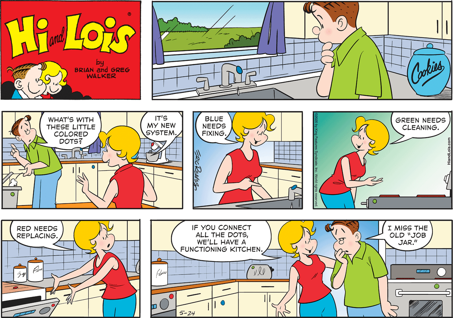 Line OCR: Hi Lois and by BRIAN and GREG WALKER Colas WHAT'S WITH THESE LITTLE IT'S MY NEW SYSTEM. BLUE NEEDS FIXING. COLORED DOTS? GREEN NEEDS CLEANING. RED NEEDS IF YOU CONNECT ALL THE DOTSWE'LL HAVE A FUNCTIONING KITCHEN. REPLACING. I MISS THE OLD "JOB JAR." il o 5-24 SRICREAES Hi Lois and by BRIAN and GREG WALKER Colas WHAT'S WITH THESE LITTLE IT'S MY NEW SYSTEM. BLUE NEEDS FIXING. COLORED DOTS? GREEN NEEDS CLEANING. RED NEEDS IF YOU CONNECT ALL THE DOTSWE'LL HAVE A FUNCTIONING KITCHEN. REPLACING. I MISS THE OLD "JOB JAR." il o 5-24 SRICREAES