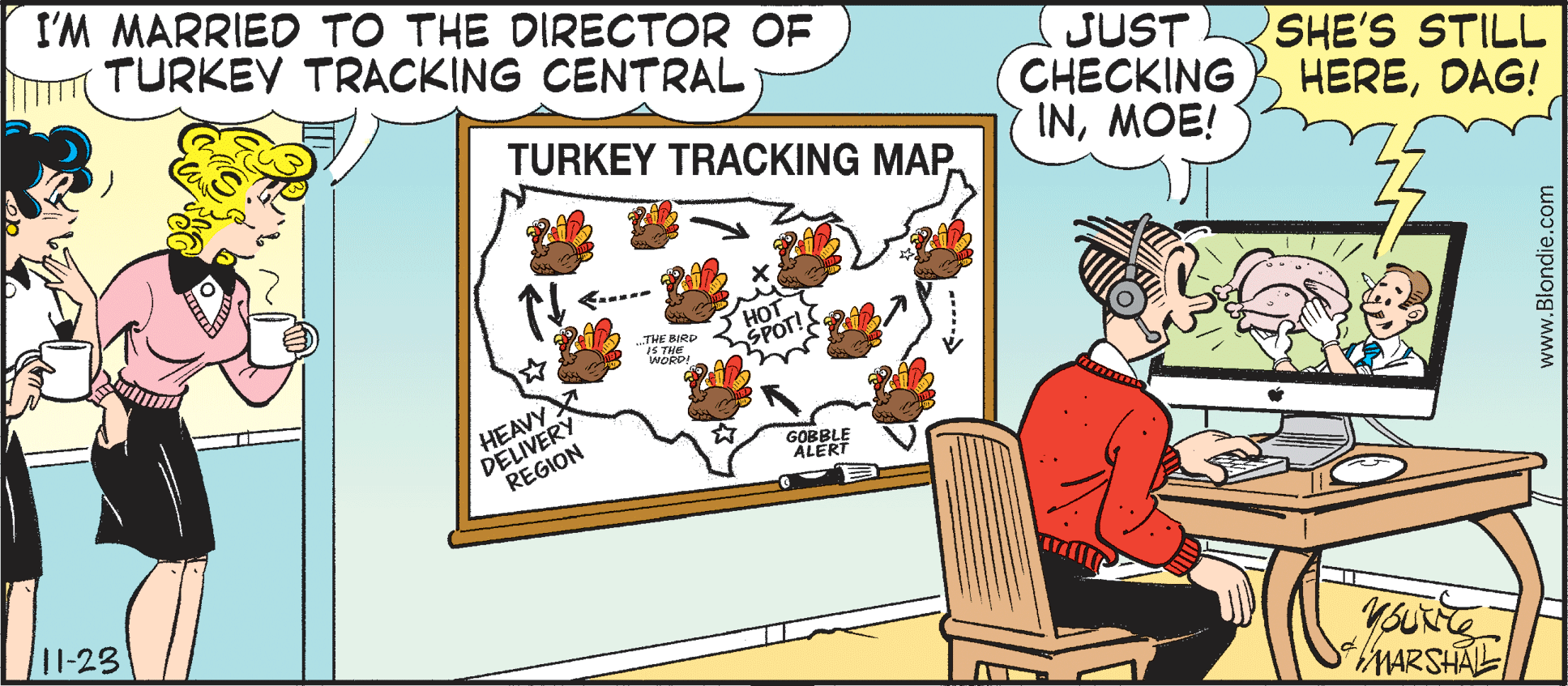 Conversation OCR: I'M MARRIED TO THE DIRECTOR OF TURKEY TRACKING CENTRAL) JUST CHECKING INMOE! SHE'S STILL HEREDAG! TURKEY TRACKING MAPTHE BIRP IS TME WORD! HOT SPOT! HEAVY DELIVERY REGION GOBBLE ÁLERT 11-23 MARSHAL www.Blondie.com I'M MARRIED TO THE DIRECTOR OF TURKEY TRACKING CENTRAL) JUST CHECKING INMOE! SHE'S STILL HEREDAG! TURKEY TRACKING MAPTHE BIRP IS TME WORD! HOT SPOT! HEAVY DELIVERY REGION GOBBLE ÁLERT 11-23 MARSHAL www.Blondie.com
