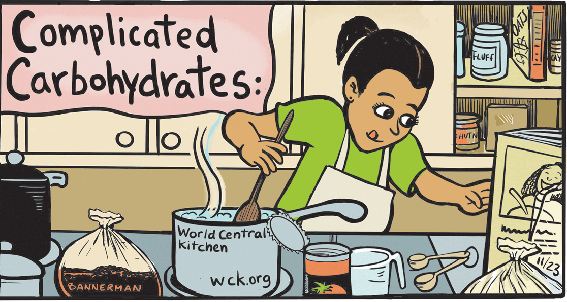 Computer OCR: Complicated Carbohydrates: FLUFF THUTN World Centrali kitchen /23 wck.org BANNERMAN Complicated Carbohydrates: FLUFF THUTN World Centrali kitchen /23 wck.org BANNERMAN