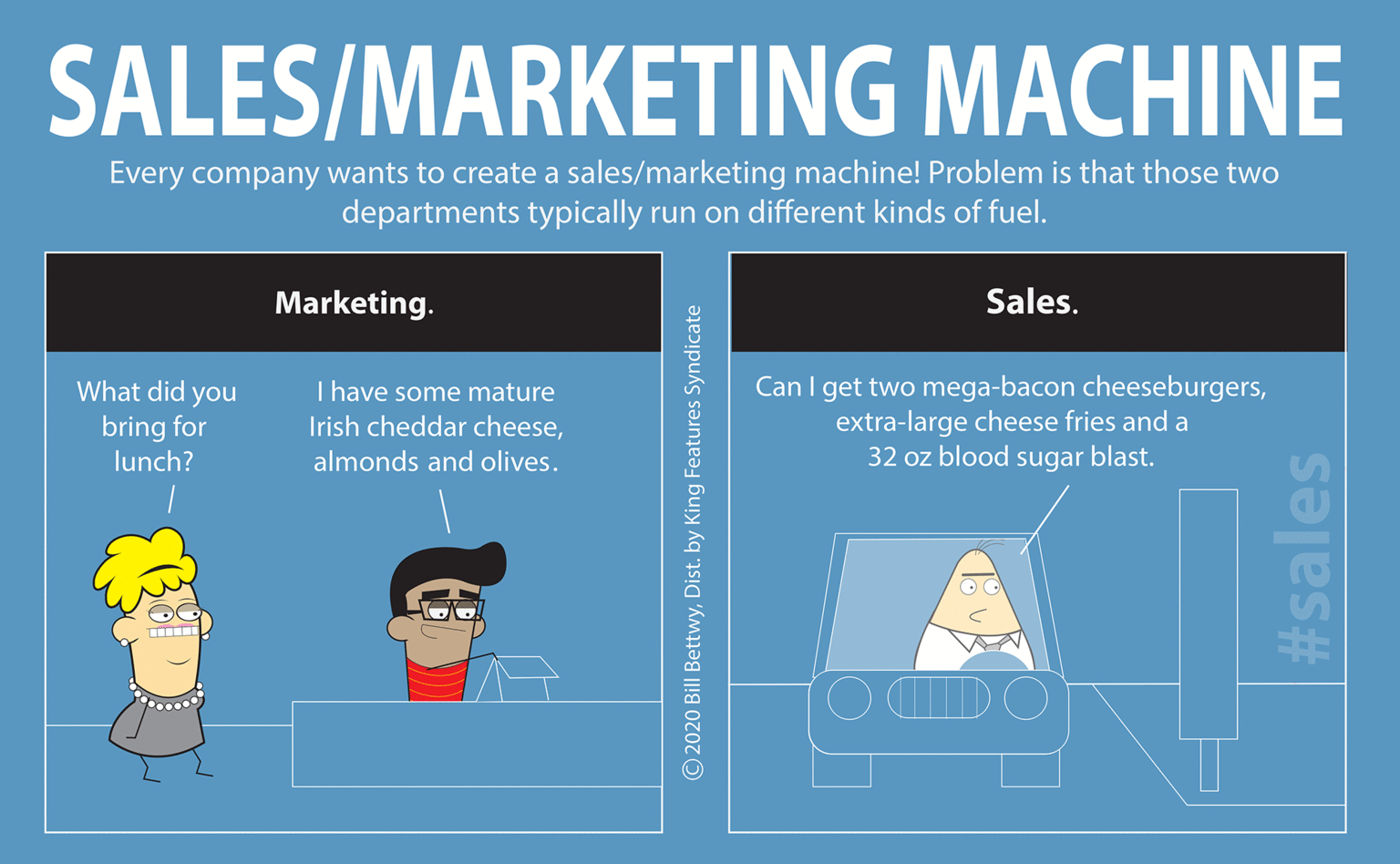 Advertising OCR: SALES/MARKETING MACHINE Every company wants to create a sales/marketing machine! Problem is that those two departments typically run on different kinds of fuel. Marketing. Sales. What did you bring for lunch? I have some mature Irish cheddar cheeseextra-large cheese fries and a 32 oz blood sugar blast. almonds and olives. ODO © 2020 Bill BettwyDist. by King Features Syndicate #sales SALES/MARKETING MACHINE Every company wants to create a sales/marketing machine! Problem is that those two departments typically run on different kinds of fuel. Marketing. Sales. What did you bring for lunch? I have some mature Irish cheddar cheeseCan I get two mega-bacon cheeseburgersextra-large cheese fries and a 32 oz blood sugar blast. almonds and olives. ODO © 2020 Bill BettwyDist. by King Features Syndicate #sales