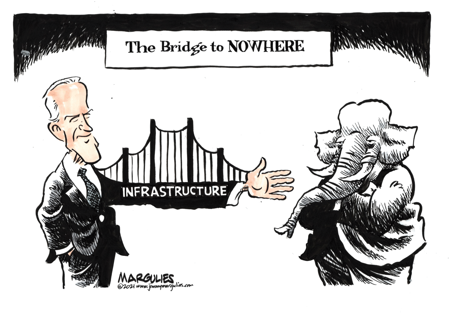 Sharing OCR: The Bridge to NOWHERE INFRASTRUCTURE MARGULIES Oroi www.jimmymargulies.cm The Bridge to NOWHERE INFRASTRUCTURE MARGULIES Oroi www.jimmymargulies.cm
