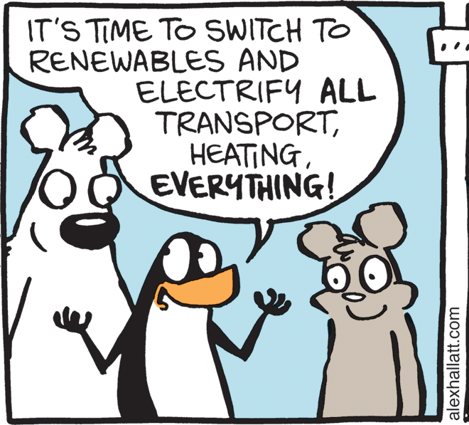 Gesture OCR: IT'S TIME TO SWITCH TO RENEWABLES AND ELECTRIFY ALL TRANSPORTEVERYTHING! alexhallatt.com IT'S TIME TO SWITCH TO RENEWABLES AND ELECTRIFY ALL TRANSPORTEVERYTHING! alexhallatt.com