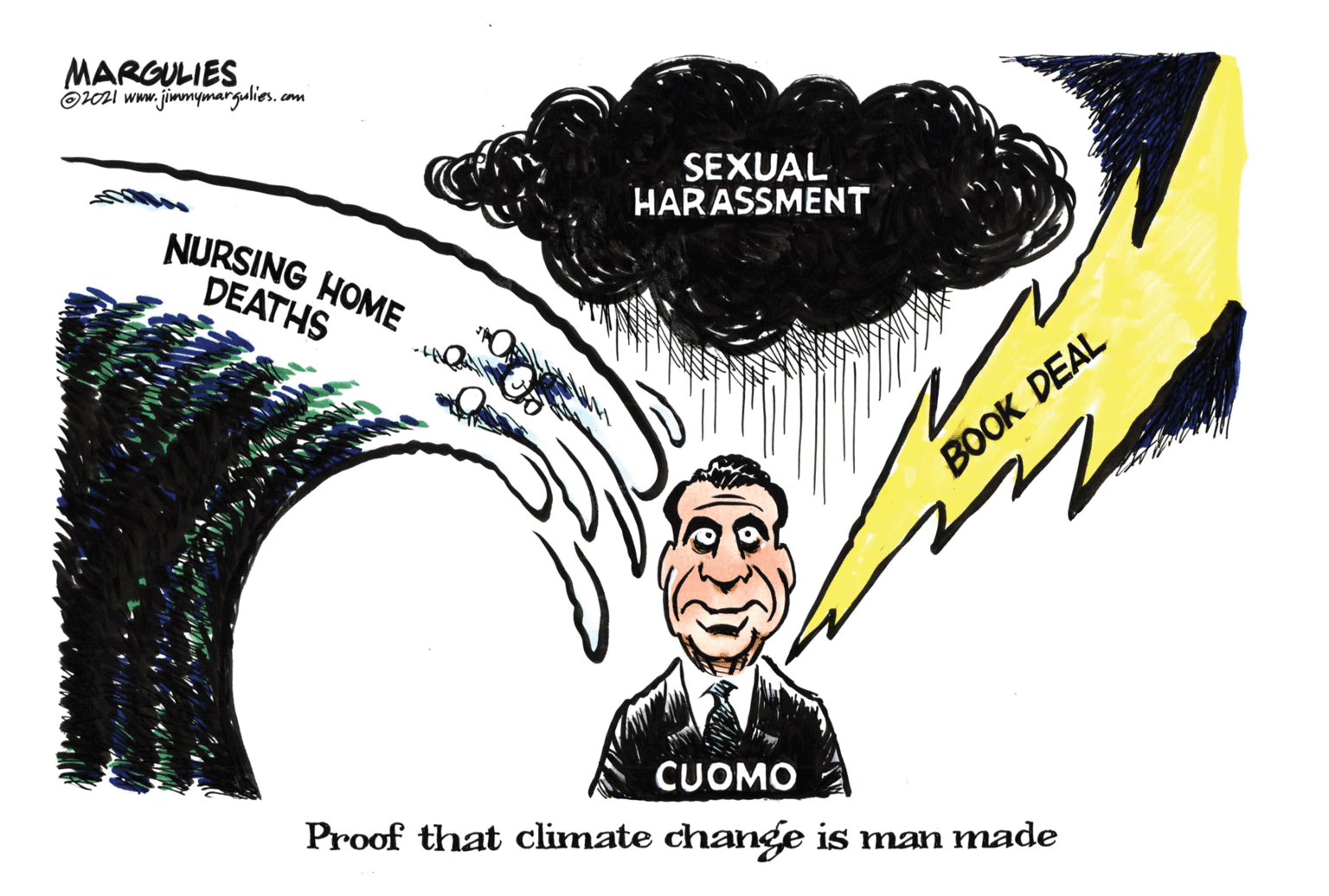 Illustration OCR: MARGULIES O2I www.jinmymargulios. cm SEXUAL HARASSMENT NURSING HOME DEATHS BOOK DEAL CUOMO Proof that climate change is man made MARGULIES O2I www.jinmymargulios. cm SEXUAL HARASSMENT NURSING HOME DEATHS BOOK DEAL CUOMO Proof that climate change is man made