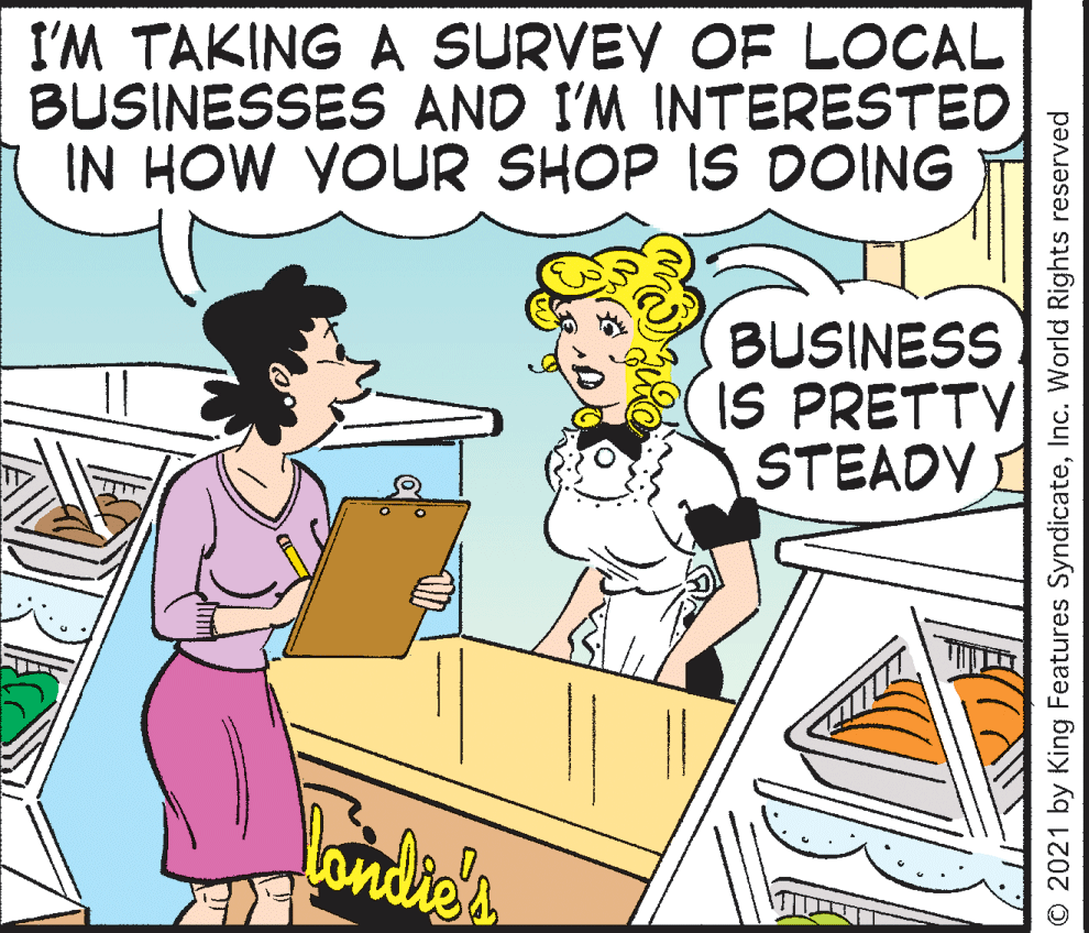 Blondie - Part 1 - 2021-09-29