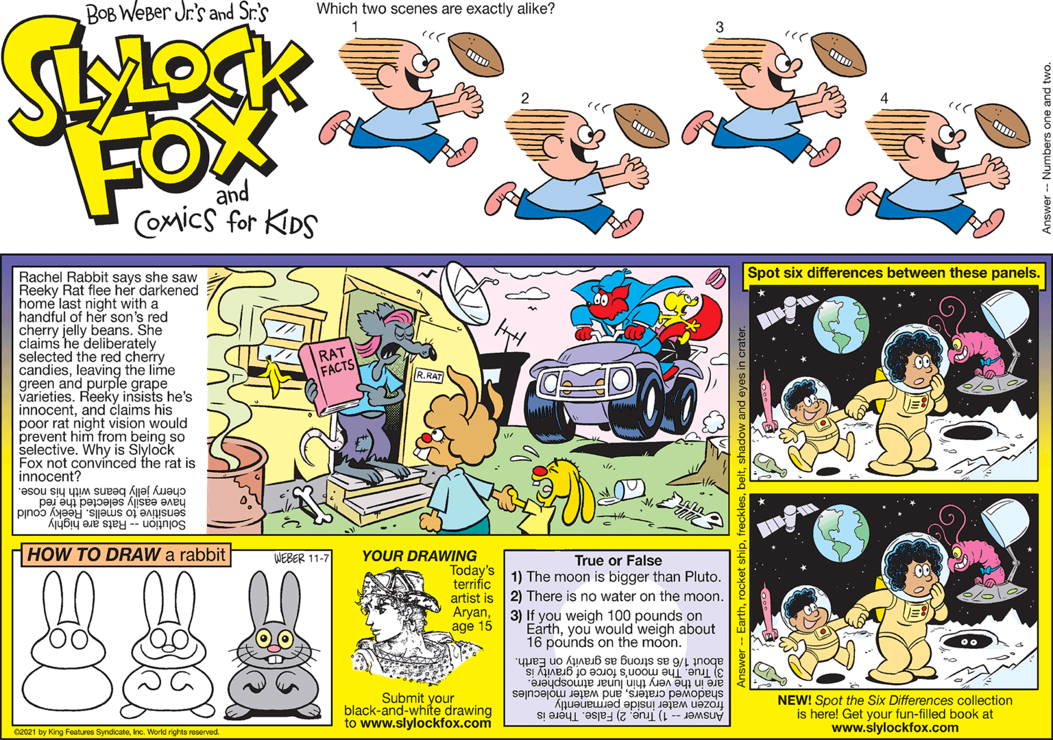 Art OCR: Bob Weber Jr.'s Rachel i Spot six differences between these panels. | Rabbit says she saw Reeky Rat flee her darkened home last night with a handful of her son's red cherry jelly beans. She claims he deliberately selected the red cherry RAT FACTS FOX COMICS FOR KDS candiesleaving the lime green and purple grape varieties. Reeky insists he's innocentand claims his poor rat night Nnt vision would prevent him from being so selective. Why is Slylock Fox not convinced the rat is innocent? cherry jellý beans with his nose. have easily selected the red sensitive to smells. Reeký could Solution -- Rats are highly HOW TO DRAW a rabbit YOUR DRAWING Today's terrific VEBER 11-7 True or False 1) The moon is bigger than Pluto. artist is 2) There is no water on the moon. AryanIf you weigh 100 pounds on Earthyou would weigh about 16 pounds on the moon. 3) age 15 about 1/6 as strong as gravity on Earth. 3 TrueThe hoon's force of gravity is shadowed cratersand water molecules frozen water inside permanently ueiydsoune Jeun uyi Aan a u e Submit your black-and-white drawing to www.slylockfox.com NEW! Spot the Six Differences collection is here! Get your fun-filed book at www.slylockfox.com Answer-1) True2) False. There is 21 ay Kirg Fuh dicn. Woreinghta maved Bob Weber Jr.'s Rachel i Spot six differences between these panels. | Rabbit says she saw Reeky Rat flee her darkened home last night with a handful of her son's red cherry jelly beans. She claims he deliberately selected the red cherry RAT FACTS FOX COMICS FOR KDS candiesleaving the lime green and purple grape varieties. Reeky insists he's innocentand claims his poor rat night Nnt vision would prevent him from being so selective. Why is Slylock Fox not convinced the rat is innocent? cherry jellý beans with his nose. have easily selected the red sensitive to smells. Reeký could Solution -- Rats are highly HOW TO DRAW a rabbit YOUR DRAWING Today's terrific VEBER 11-7 True or False 1) The moon is bigger than Pluto. artist is 2) There is no water on the moon. AryanIf you weigh 100 pounds on Earthyou would weigh about 16 pounds on the moon. 3) age 15 about 1/6 as strong as gravity on Earth. 3 TrueThe hoon's force of gravity is shadowed cratersand water molecules frozen water inside permanently ueiydsoune Jeun uyi Aan a u e Submit your black-and-white drawing to www.slylockfox.com NEW! Spot the Six Differences collection is here! Get your fun-filed book at www.slylockfox.com Answer-1) True2) False. There is 21 ay Kirg Fuh dicn. Woreinghta maved