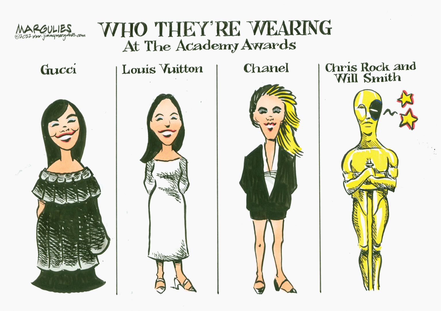 Gesture OCR: MARGULIES WHO THEY'RE WEARING At The Academy Awards Oro2 www- jimmymargulies.com Gucci Chris Rock and Will Smith Louis Vuitton Chanel MARGULIES WHO THEY'RE WEARING At The Academy Awards Oro2 www- jimmymargulies.com Gucci Chris Rock and Will Smith Louis Vuitton Chanel
