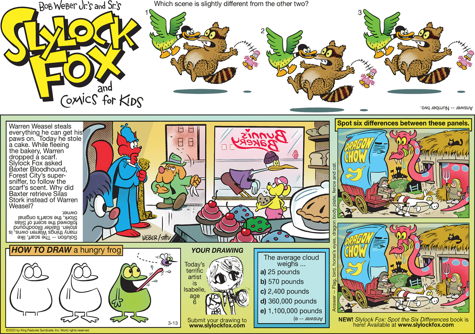 Font OCR: Spot six differences between these panels. Warren Weasel steals everything he can get his paws on. Today he stole a cake. While fleeing the bakeryWarren dropped a scarf. Slylock Fox asked Baxter BloodhoundForest City's super- snifferto follow the scarf's scent. Why did Baxter retrieve Silas Stork instead of Warren Weasel? CRAGON CHOW owner. Storkthe scarf's original followed the scent of Silas stolen. Baxter Bloodhound many things Warren ownsis Solution -- The scarflike PRAGON CHOW WEBER/stv HOW TO DRAW a hungry frog YOUR DRAWING Today's terrific artist is Isabelleage The average cloud weighs .. a) 25 pounds b) 570 pounds c) 2400 pounds d) 360000 pounds e) 1000 pounds Submit your drawing to www.slylockfox.com NEW! Slylock Fox: Spot the Six Differences book is here! Available at www.slylockfox.com 3-13 Answer -- e) 02022 by King Features SyndicateInc. World rights reserved. Spot six differences between these panels. Warren Weasel steals everything he can get his paws on. Today he stole a cake. While fleeing the bakeryWarren dropped a scarf. Slylock Fox asked Baxter BloodhoundForest City's super- snifferto follow the scarf's scent. Why did Baxter retrieve Silas Stork instead of Warren Weasel? CRAGON CHOW owner. Storkthe scarf's original followed the scent of Silas stolen. Baxter Bloodhound many things Warren ownsis Solution -- The scarflike PRAGON CHOW WEBER/stv HOW TO DRAW a hungry frog YOUR DRAWING Today's terrific artist is Isabelleage The average cloud weighs .. a) 25 pounds b) 570 pounds c) 2400 pounds d) 360000 pounds e) 1000 pounds Submit your drawing to www.slylockfox.com NEW! Slylock Fox: Spot the Six Differences book is here! Available at www.slylockfox.com 3-13 Answer -- e) 02022 by King Features SyndicateInc. World rights reserved.
