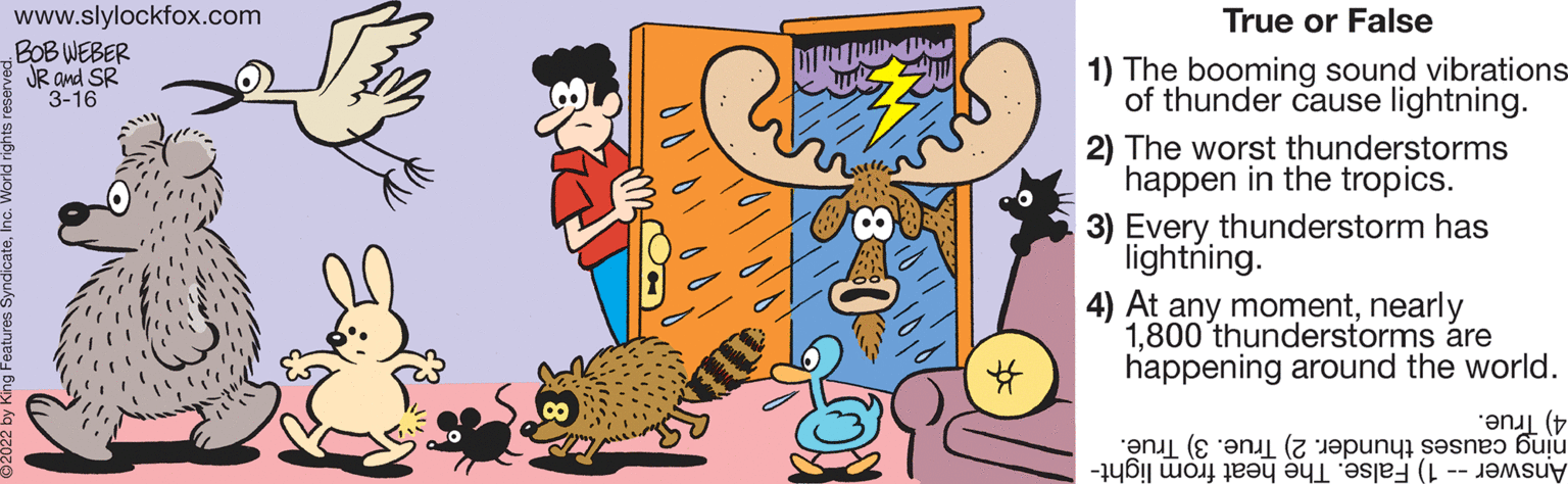 Illustration OCR: www.slylockfox.com BOB WEBER JR and SR 3-16 True or False DI 1) The booming sound vibrations of thunder cause lightning. 2) The worst thunderstorms happen in the tropics. 3) Every thunderstorm has lightning. 4) At any momentnearly 1800 thunderstorms áre happening around the world. 4) True. ning causes thunder. 2) True. 3) True. Answer ) alse. he eat rom light- www.slylockfox.com BOB WEBER JR and SR 3-16 True or False DI 1) The booming sound vibrations of thunder cause lightning. 2) The worst thunderstorms happen in the tropics. 3) Every thunderstorm has lightning. 4) At any momentnearly 1800 thunderstorms áre happening around the world. 4) True. ning causes thunder. 2) True. 3) True. Answer ) alse. he eat rom light-