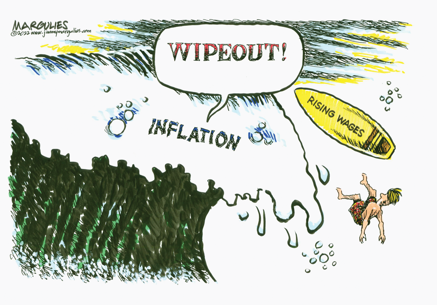 Painting OCR: MARGULIES Eon www.jimmymargalios.com WIPEOUT! RISING WAGES INFLATION MARGULIES Eon www.jimmymargalios.com WIPEOUT! RISING WAGES INFLATION