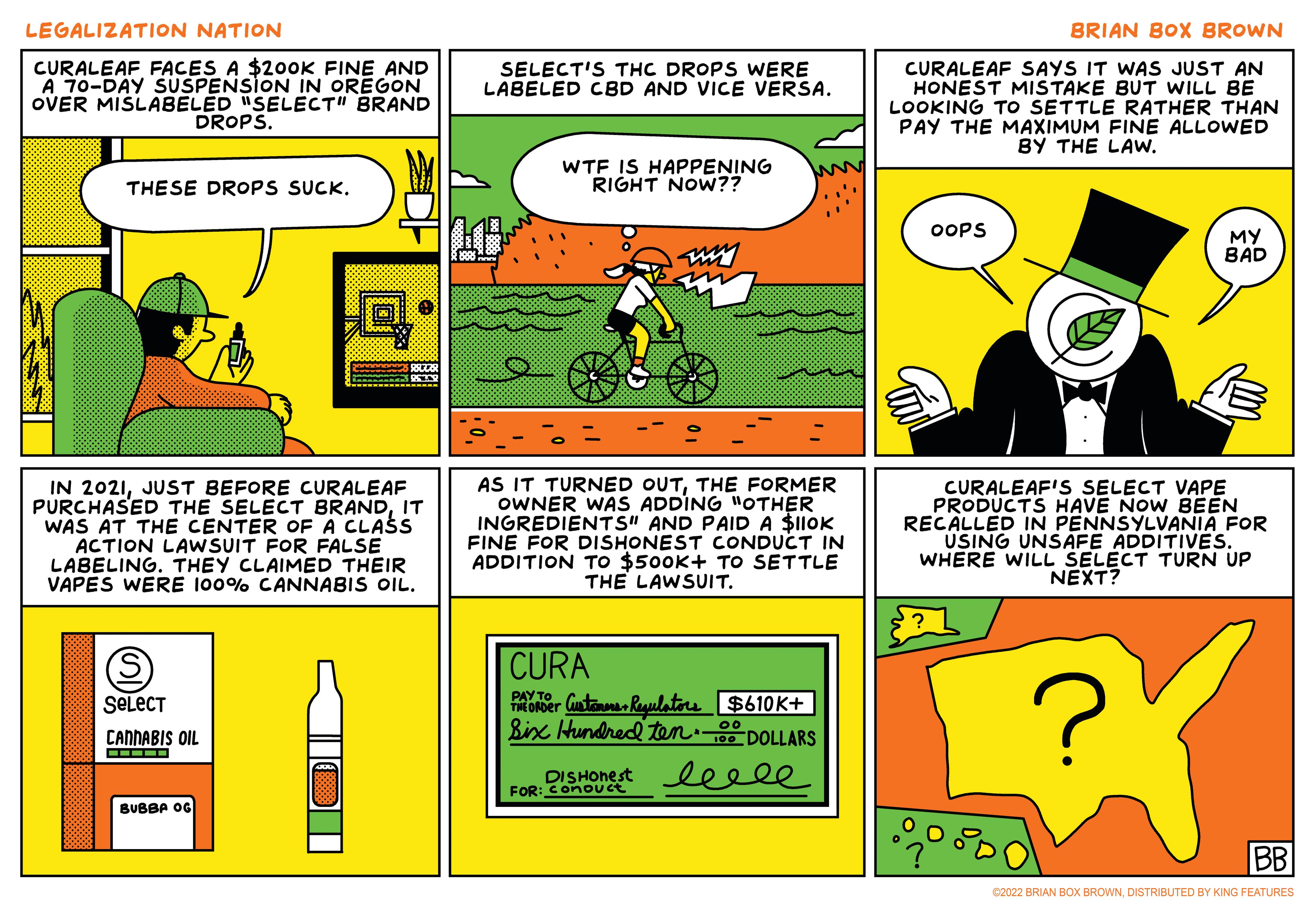 Fictional character OCR: LEGALIZATION NATION BRIAN BOX BROWN CURALEAF FACES A $200K FINE AND A 70-DAY SUSPENSION IN OREGON OVER MISLABELED "SELECT" BRAND DROPS. CURALEAF SAYS IT WAS JUST AN HONEST MISTAKE BUT WILL BE LOOKING TO SETTLE RATHER THAN PAY THE MAXIMUM FINE ALLOWED BY THE LAw. SELECT'S THC DROPS WERE LABELED CBD AND VICE VERSA. WTF IS HAPPENING RIGHT NOW?? THESE DROPS SUCK. ... OOPS ?? BAD IN 2021JUST BEFORE CURALEAF PURCHASED THE SELECT BRANDIT WAS AT THE CENTER OF A CLASS ACTION LAWSUIT FOR FALSE LABELING. THEY CLAIMED THEIR VAPES WERE 100% CANNABIS OIL. AS IT TURNED OUTTHE FORMER OWNER WAS ADDING "OTHER INGREDIENTS" AND PAID A $IIOK FINE FOR DISHONEST CONDUCT IN ADDITION TO $500K+ TO SETTLE THE LAWSUIT. CURALEAF'S SELECT VAPE PRODUCTS HAVE NOW BEEN RECALLED IN PENNSYLVANIA FOR USING UNSAFE ADDITIVES. WHERE WILL SELECT TURN UP NEXT? CURA ?' SELECT PAY TO Gustn Ruulatore $610K+ THE ORDER Bixx Hundred ten DOLLARS CANNABIS OIL DISHOnest leell FOR: ConOUct BUBBA OG BB C2022 BRIAN BOX BROWNDISTRIBUTED BY KING FEATURES LEGALIZATION NATION BRIAN BOX BROWN CURALEAF FACES A $200K FINE AND A 70-DAY SUSPENSION IN OREGON OVER MISLABELED "SELECT" BRAND DROPS. CURALEAF SAYS IT WAS JUST AN HONEST MISTAKE BUT WILL BE LOOKING TO SETTLE RATHER THAN PAY THE MAXIMUM FINE ALLOWED BY THE LAw. SELECT'S THC DROPS WERE LABELED CBD AND VICE VERSA. WTF IS HAPPENING RIGHT NOW?? THESE DROPS SUCK. ... OOPS ?? BAD IN 2021JUST BEFORE CURALEAF PURCHASED THE SELECT BRANDIT WAS AT THE CENTER OF A CLASS ACTION LAWSUIT FOR FALSE LABELING. THEY CLAIMED THEIR VAPES WERE 100% CANNABIS OIL. AS IT TURNED OUTTHE FORMER OWNER WAS ADDING "OTHER INGREDIENTS" AND PAID A $IIOK FINE FOR DISHONEST CONDUCT IN ADDITION TO $500K+ TO SETTLE THE LAWSUIT. CURALEAF'S SELECT VAPE PRODUCTS HAVE NOW BEEN RECALLED IN PENNSYLVANIA FOR USING UNSAFE ADDITIVES. WHERE WILL SELECT TURN UP NEXT? CURA ?' SELECT PAY TO Gustn Ruulatore $610K+ THE ORDER Bixx Hundred ten DOLLARS CANNABIS OIL DISHOnest leell FOR: ConOUct BUBBA OG BB C2022 BRIAN BOX BROWNDISTRIBUTED BY KING FEATURES