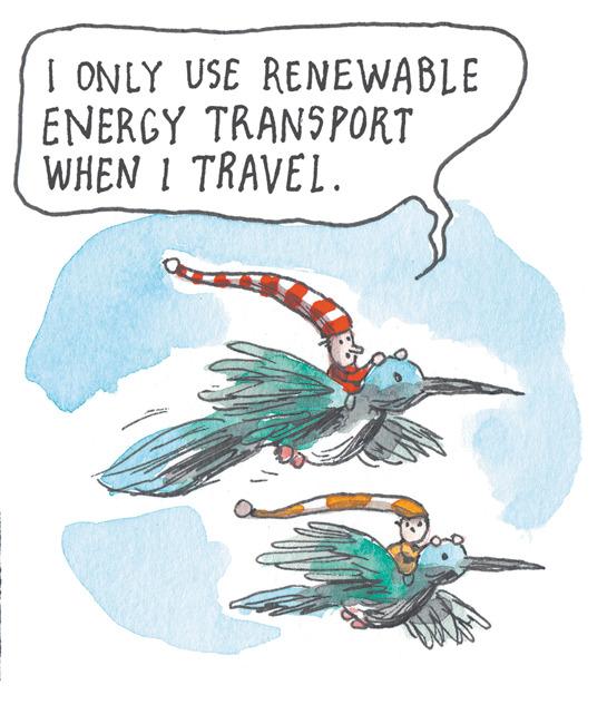 Drawing OCR: | ONLY USE RENEWABLE ENERGY TRANSPORT WHEN I TRAVEL. | ONLY USE RENEWABLE ENERGY TRANSPORT WHEN I TRAVEL.